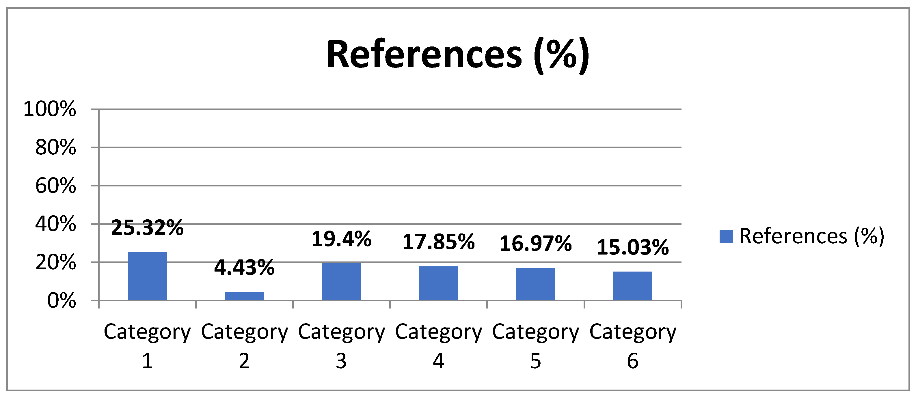 Children 10 00231 g002