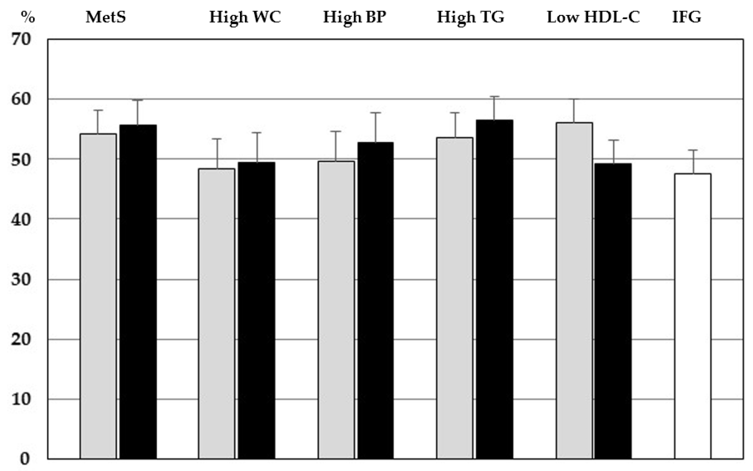 Children 10 00233 g001 Children 10 00233 g001