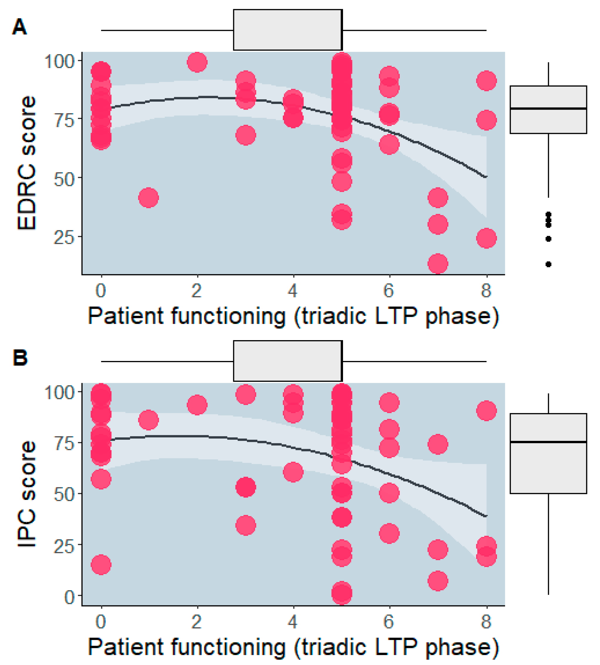 Children 10 00237 g002