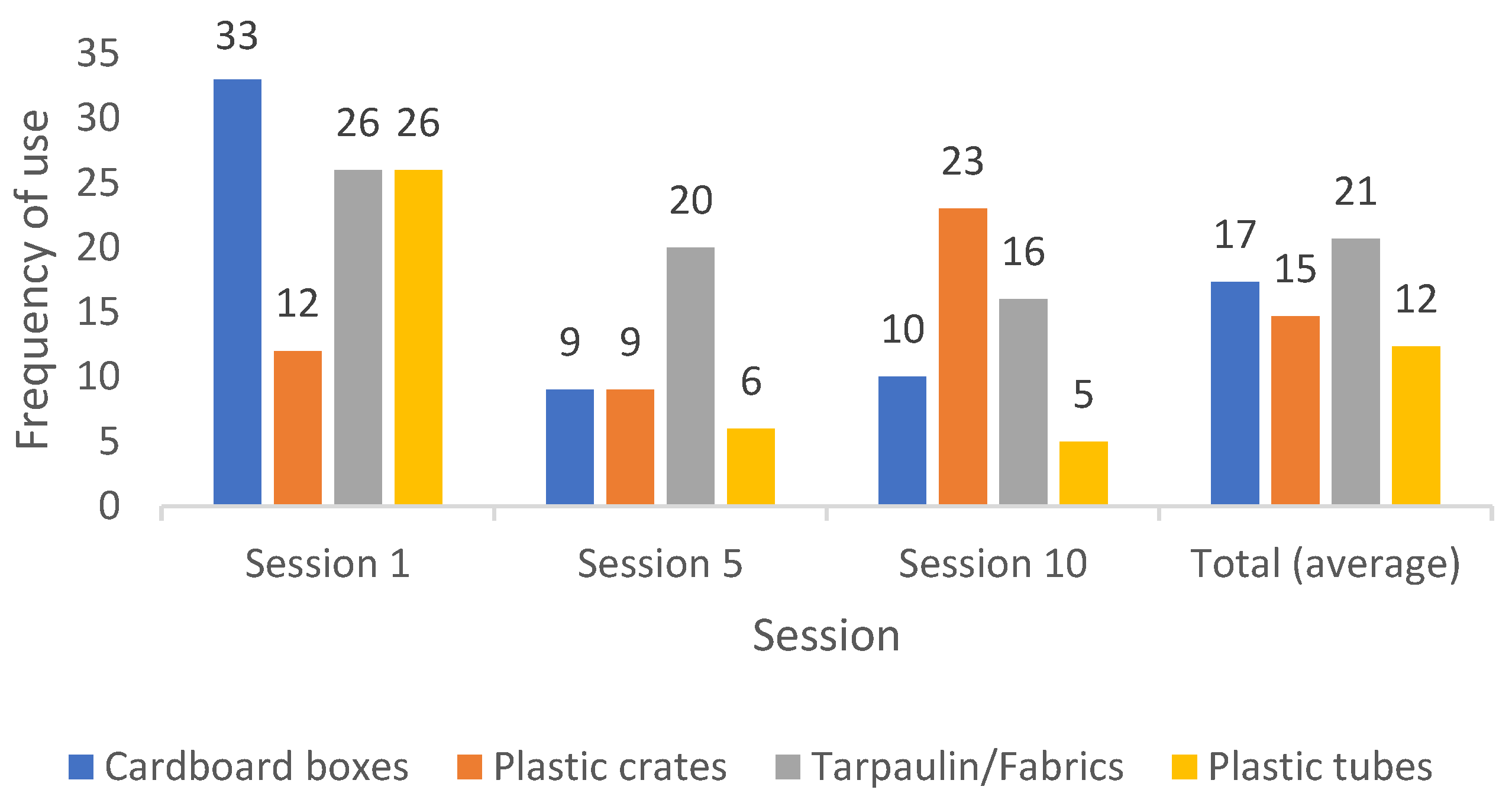 Children 10 00240 g003