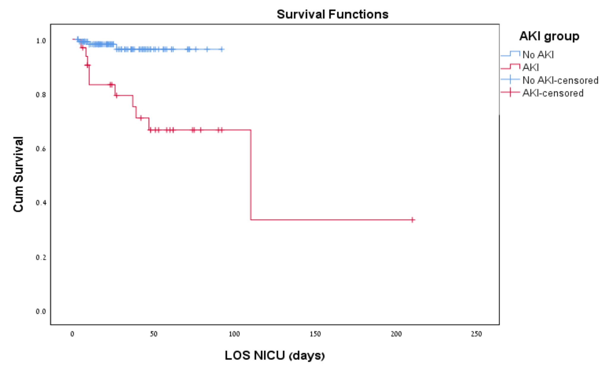Children 10 00242 g002 Children 10 00242 g002