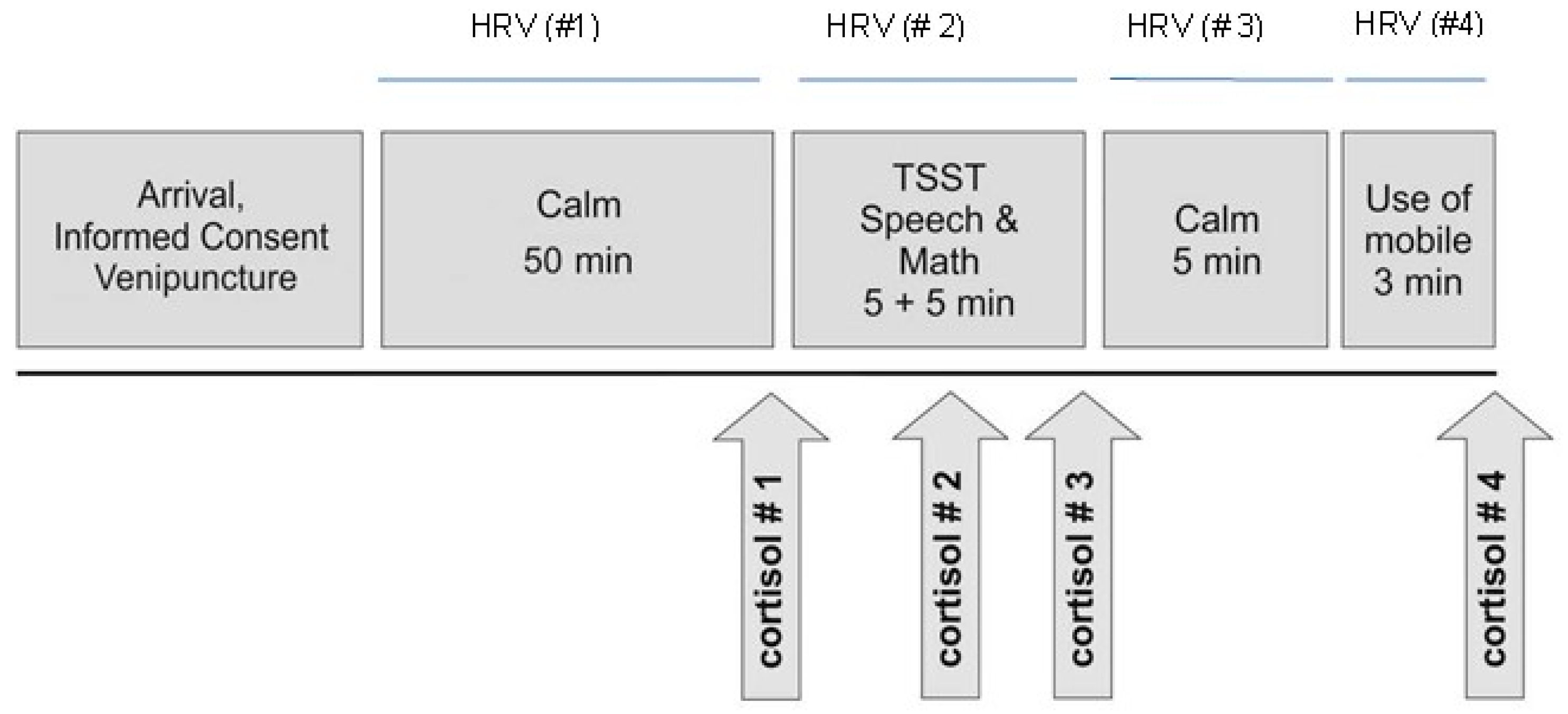 Children 10 00248 g001