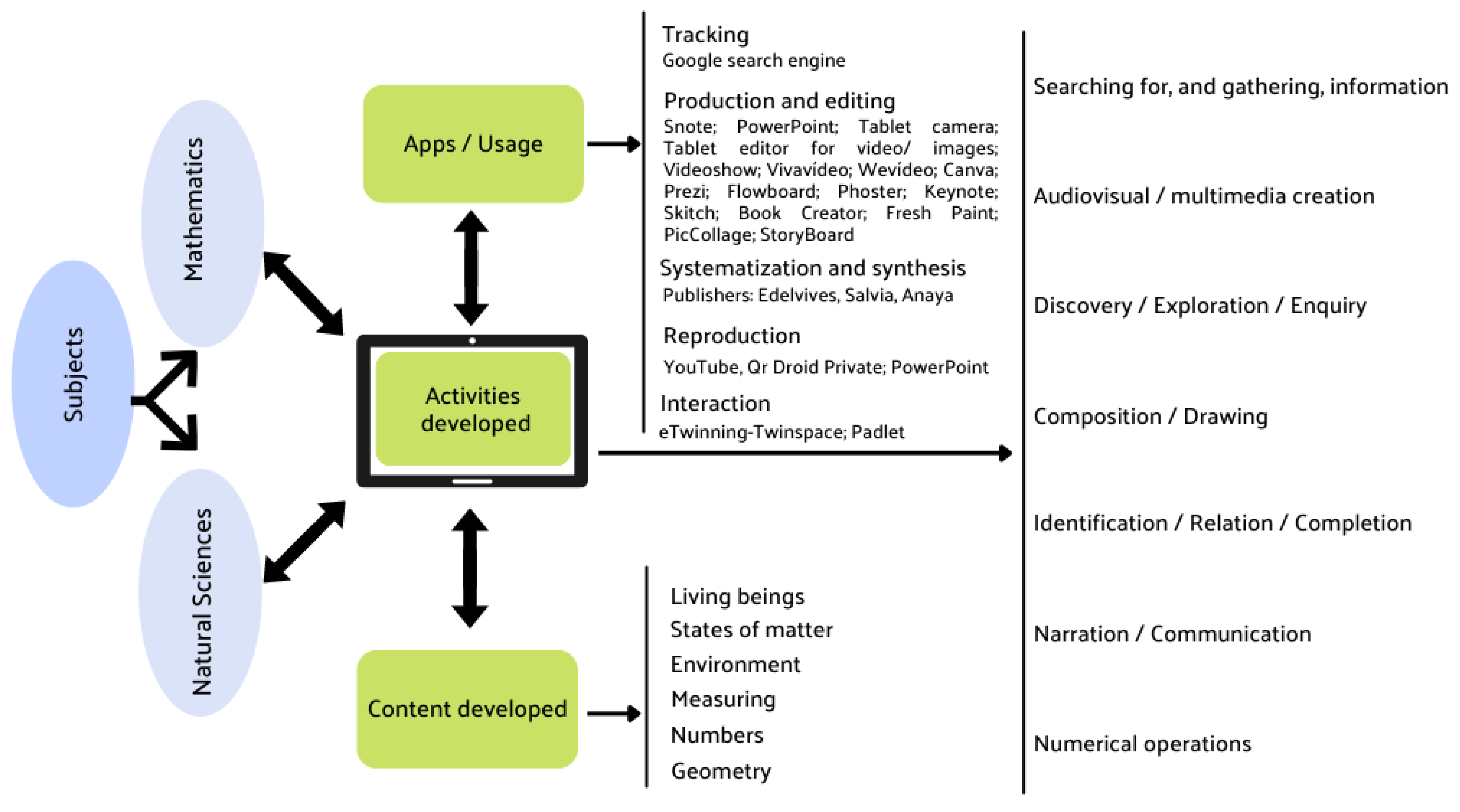 Children 10 00250 g001