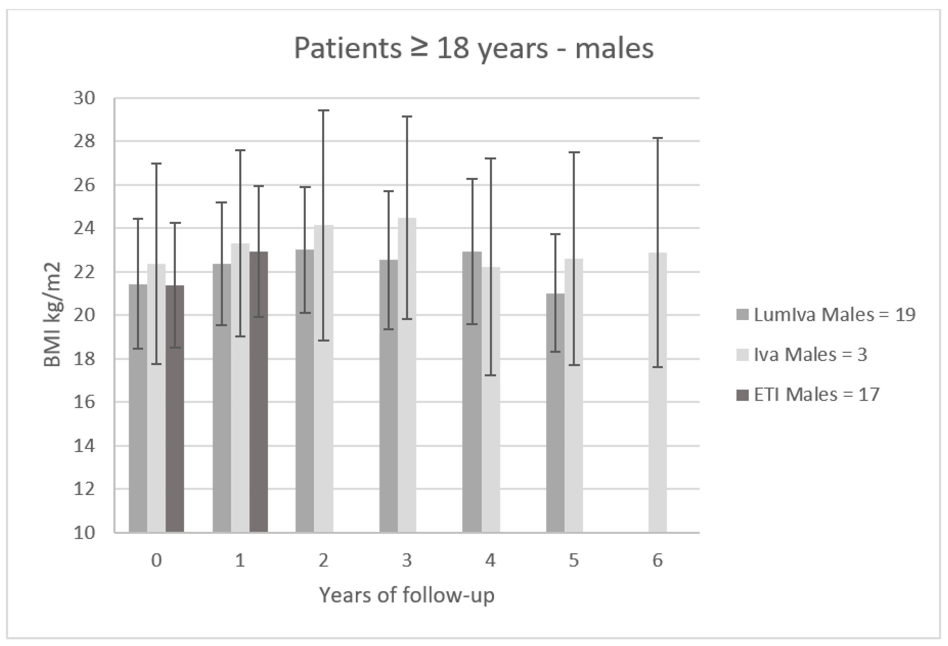 Children 10 00252 g002