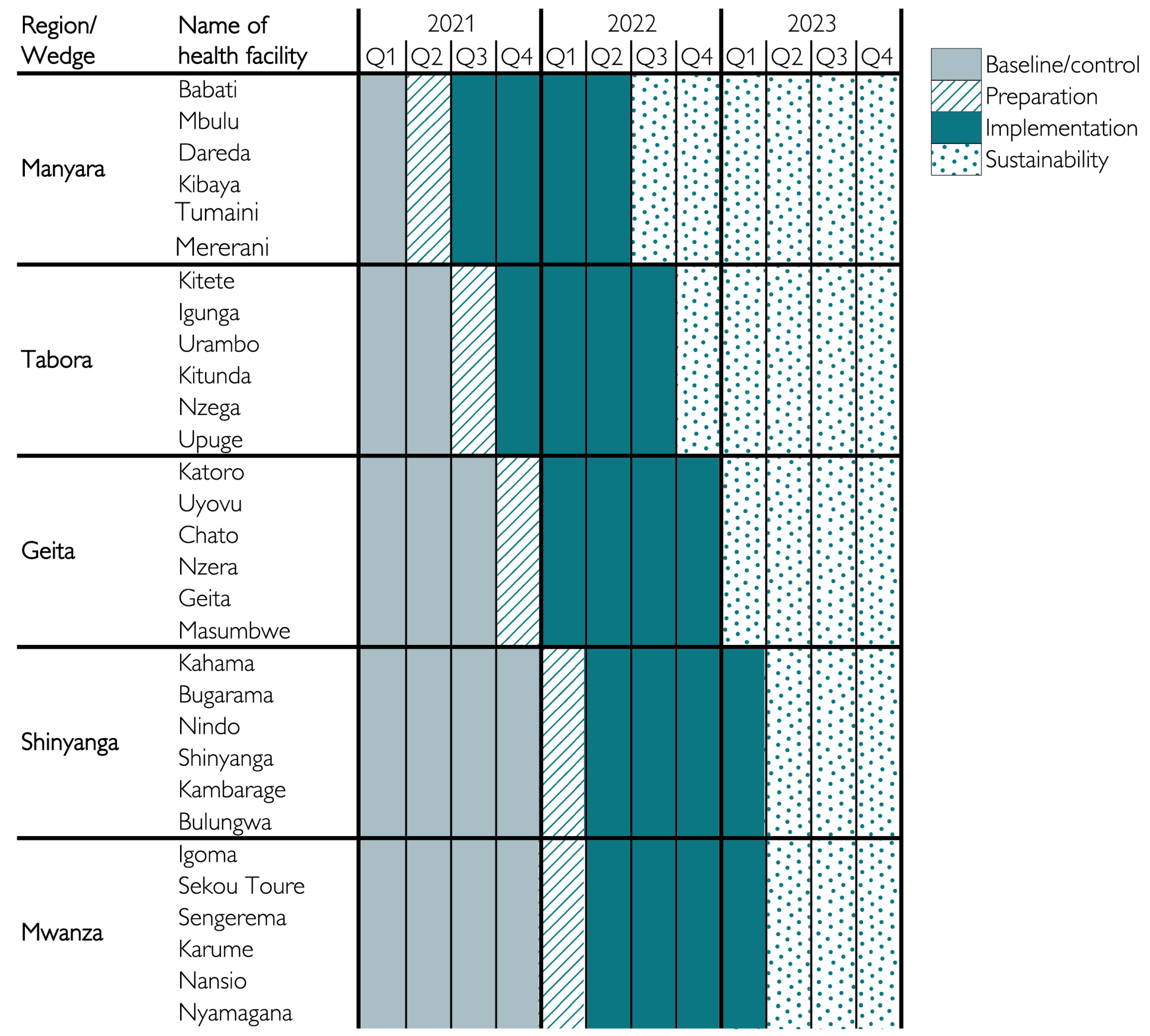 Children 10 00255 g001 Children 10 00255 g001