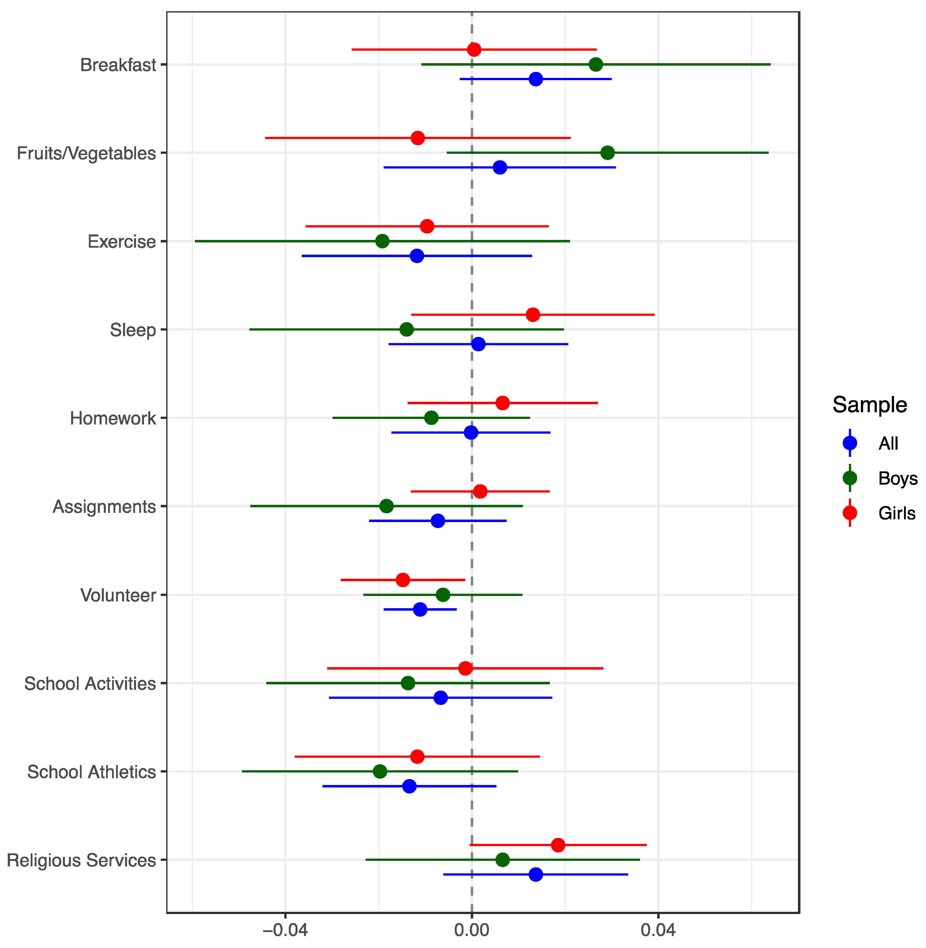 Children 10 00260 g002