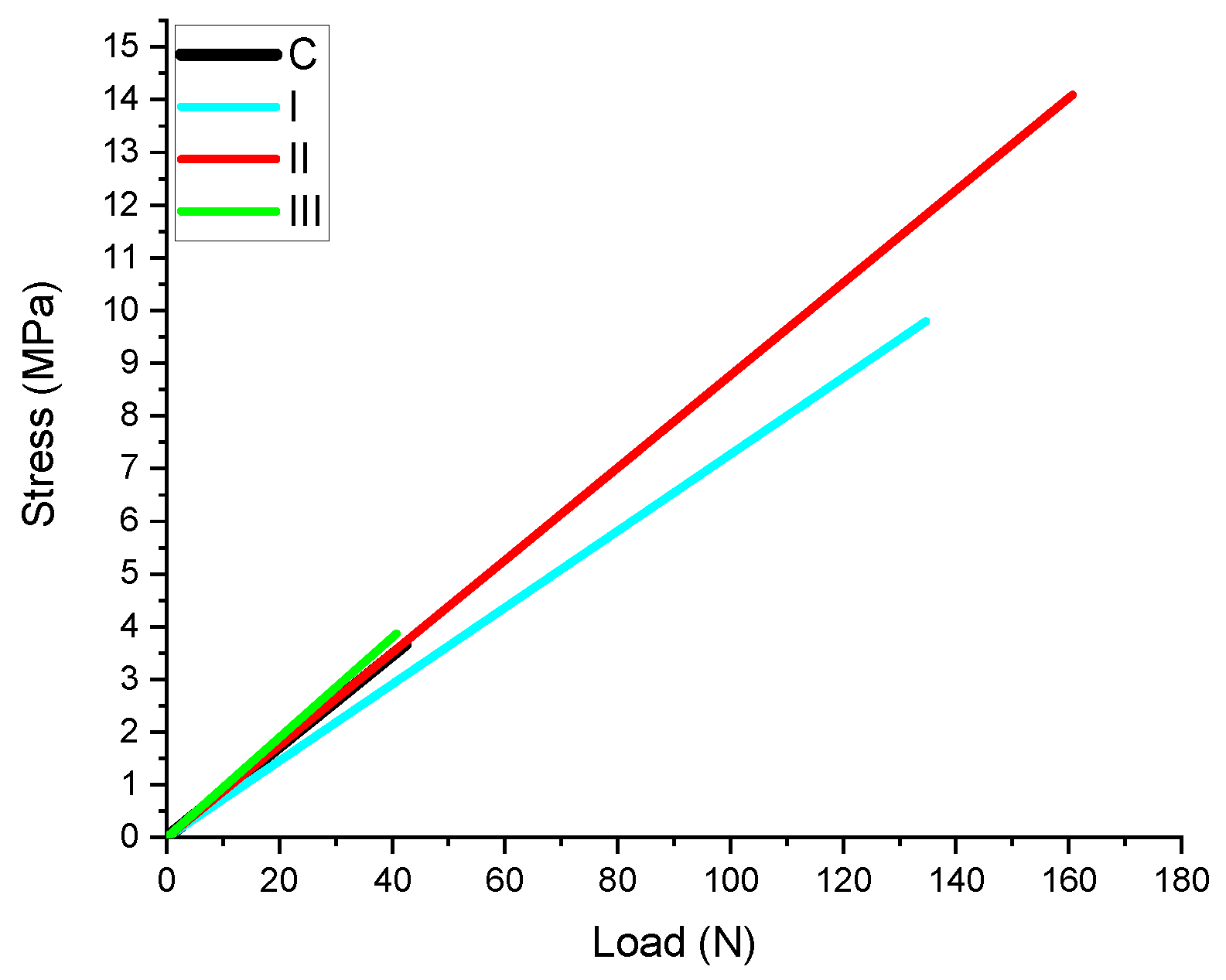Children 10 00268 g001 Children 10 00268 g001