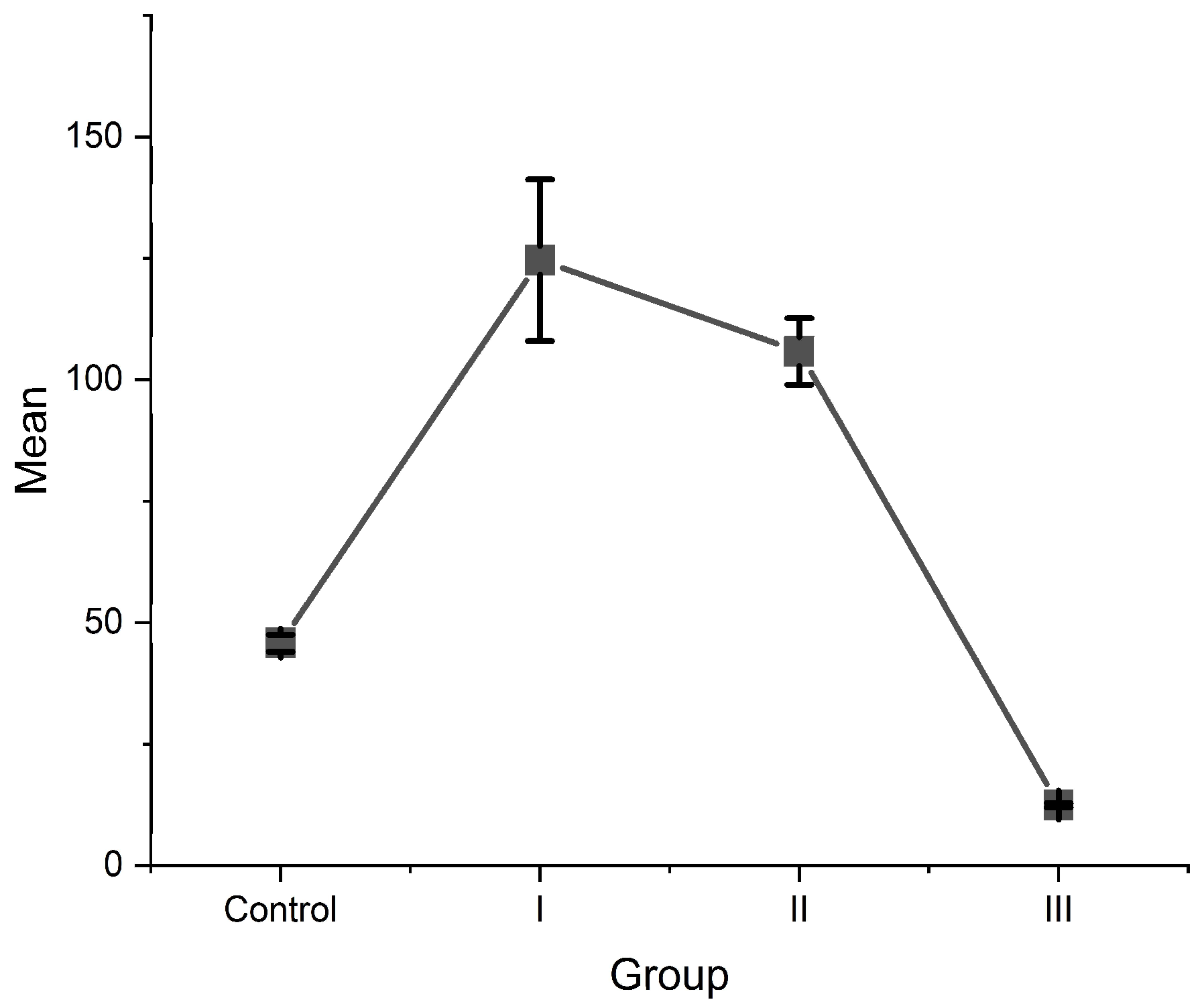 Children 10 00268 g002 Children 10 00268 g002