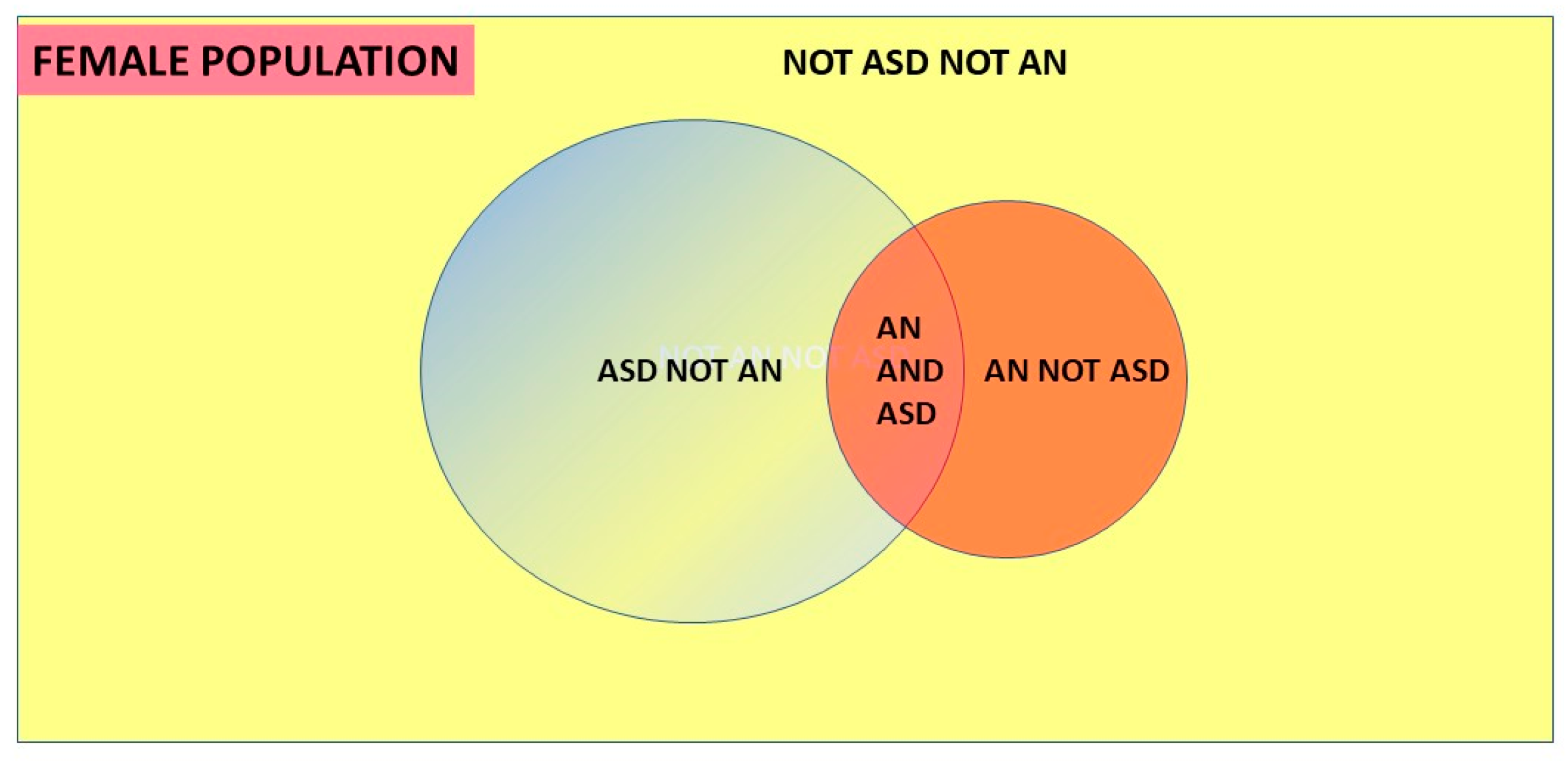 Children 10 00272 g004 Children 10 00272 g004