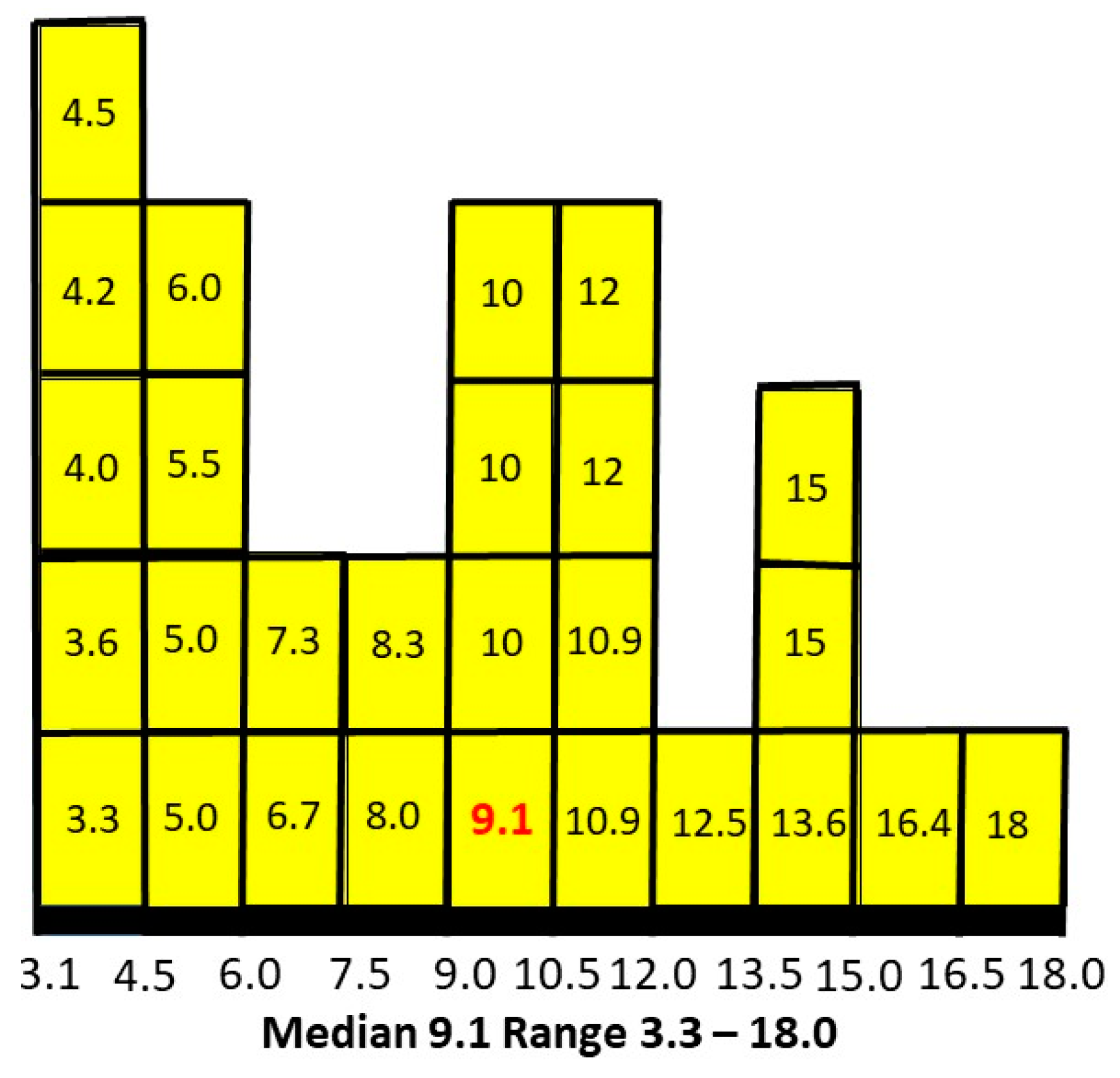 Children 10 00272 g006 Children 10 00272 g006