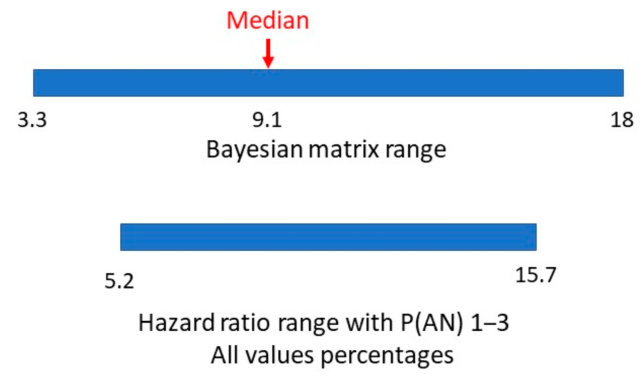 Children 10 00272 g007 Children 10 00272 g007