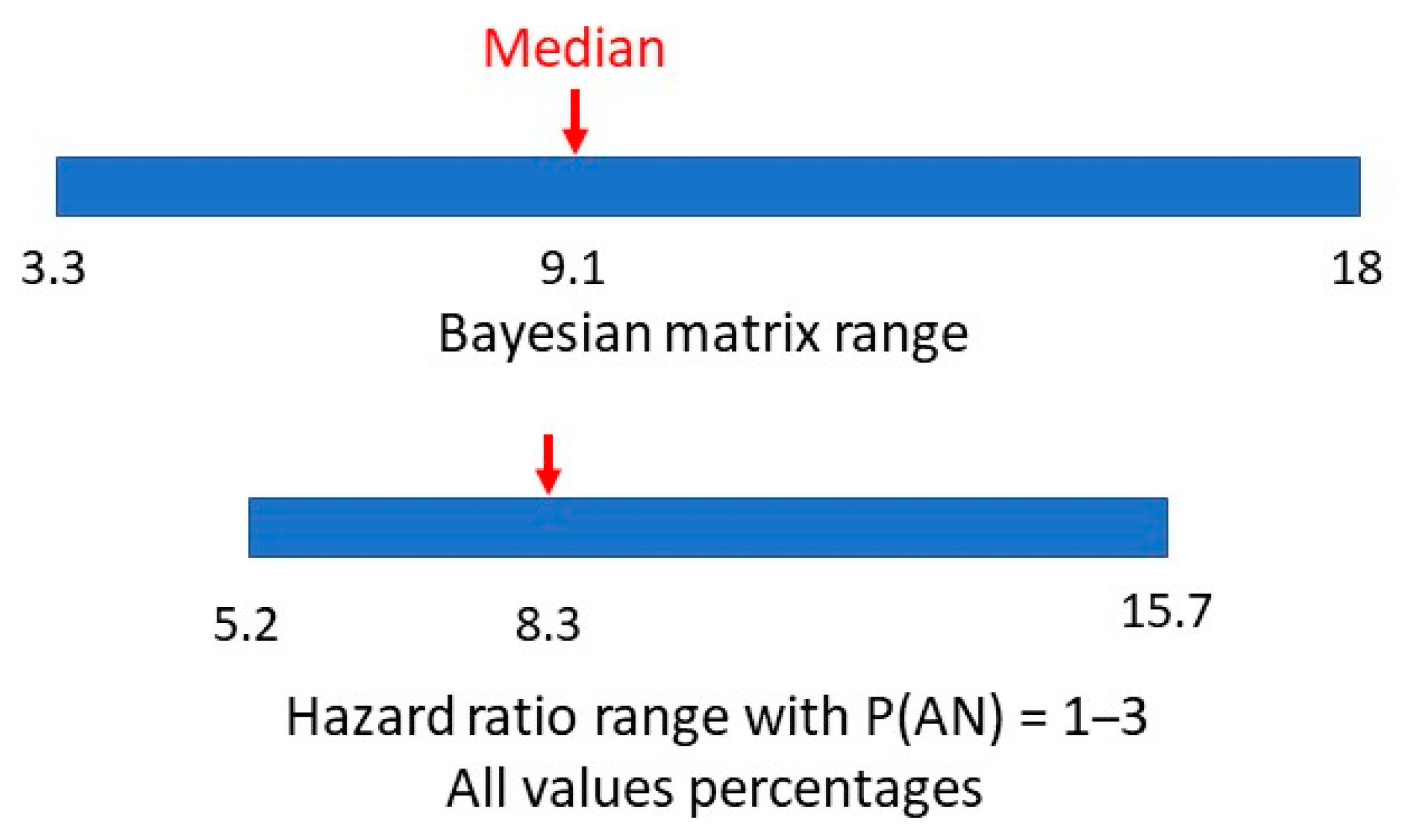 Children 10 00272 g011 Children 10 00272 g011