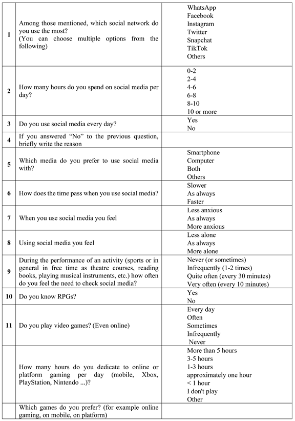 Children 10 00278 i001 Children 10 00278 i001