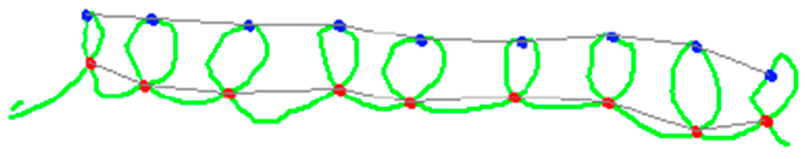 Children 10 00305 g003 Children 10 00305 g003