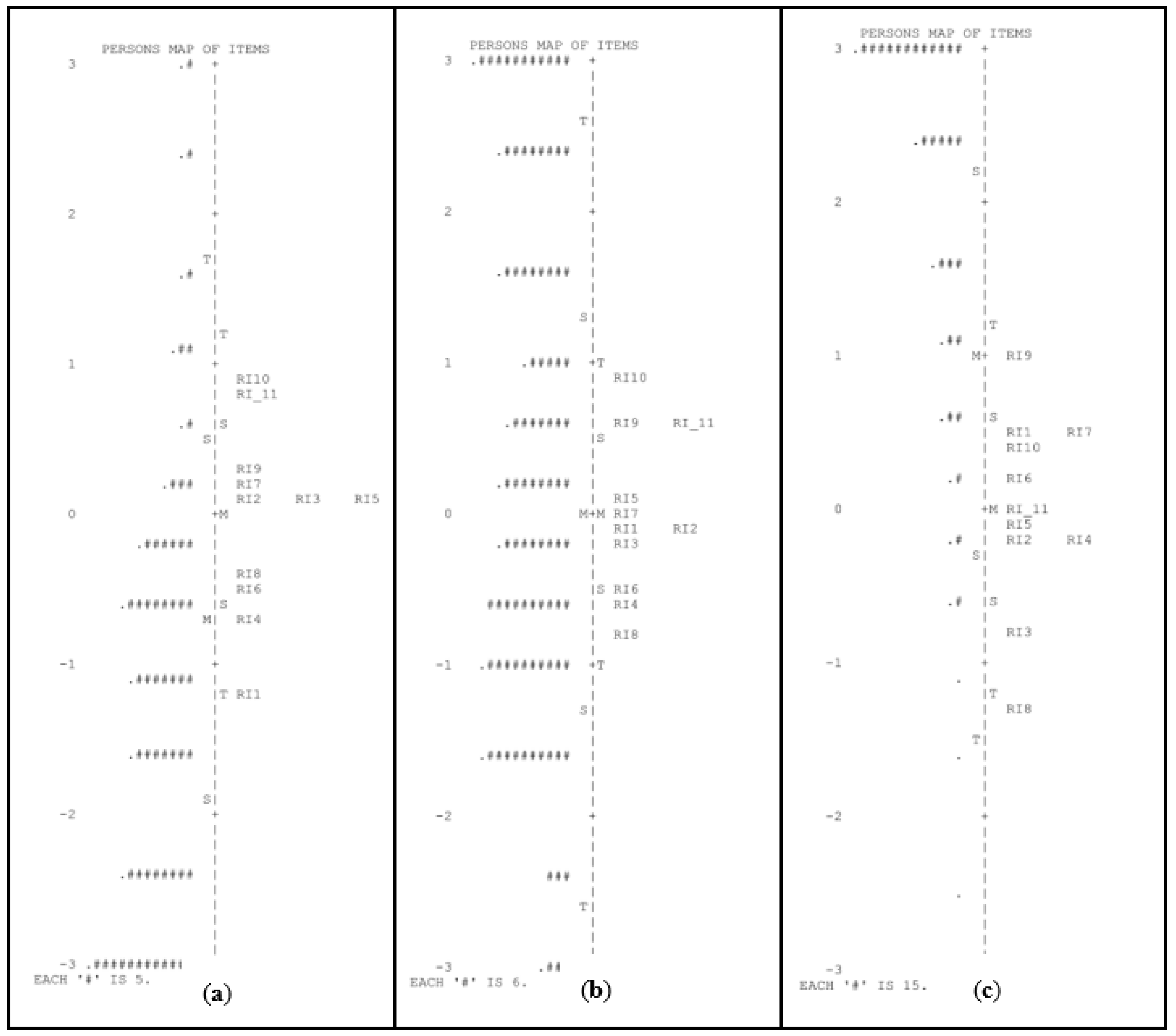 Children 10 00306 g002