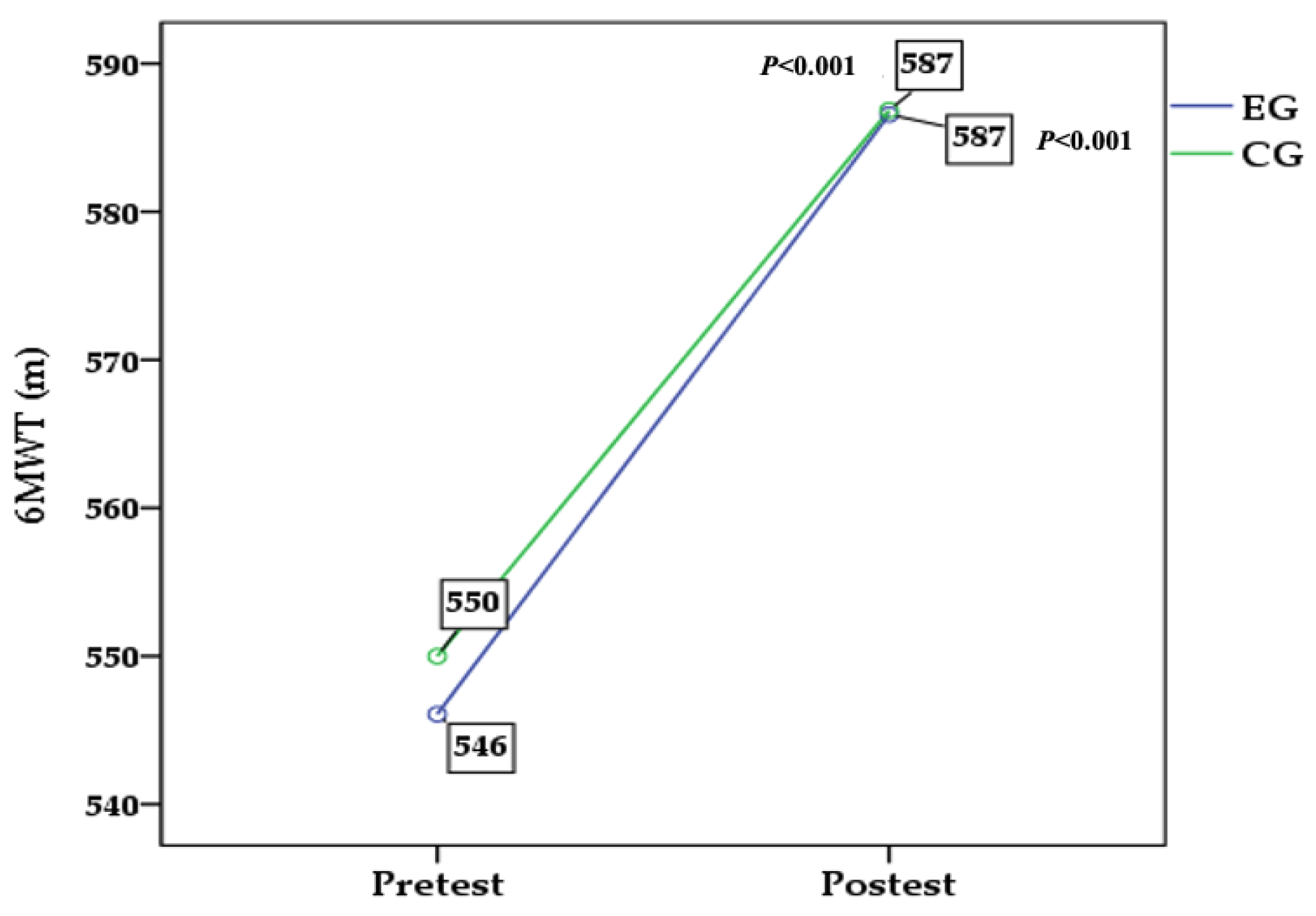 Children 10 00317 g001