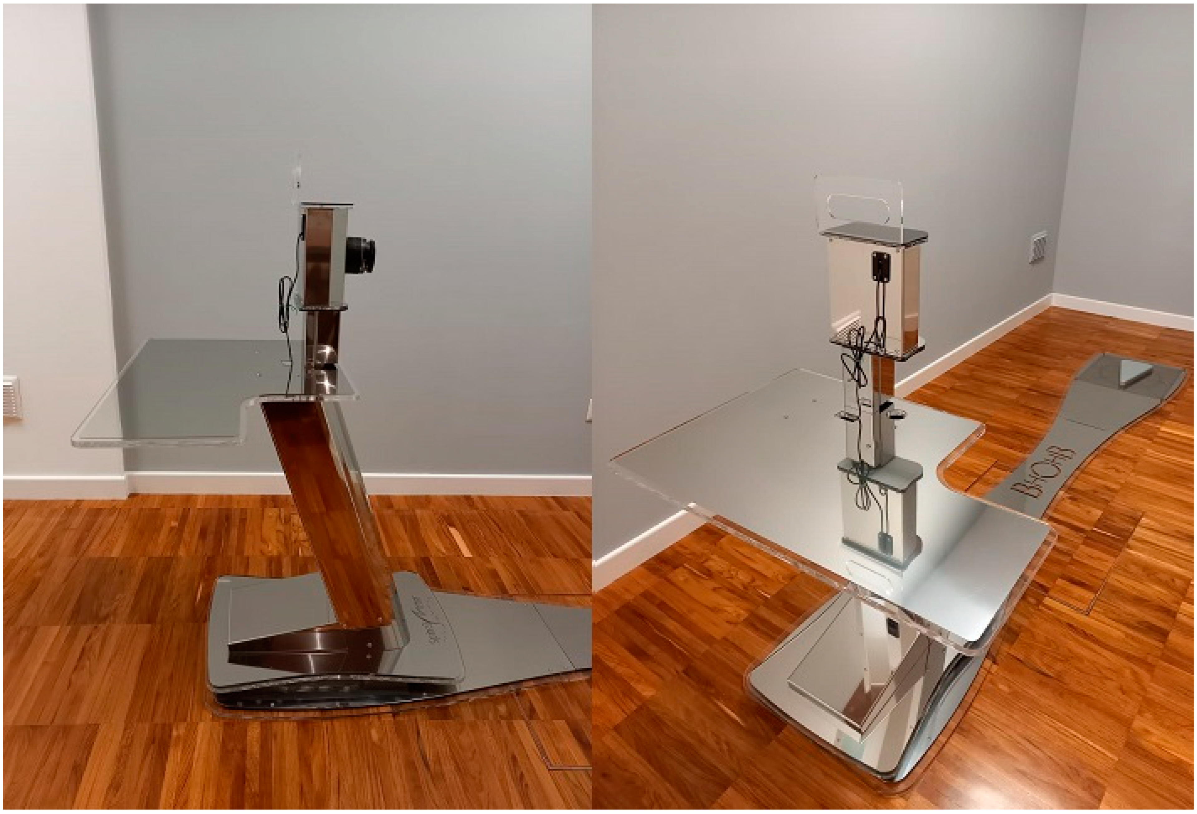 Children 10 00320 g001 550