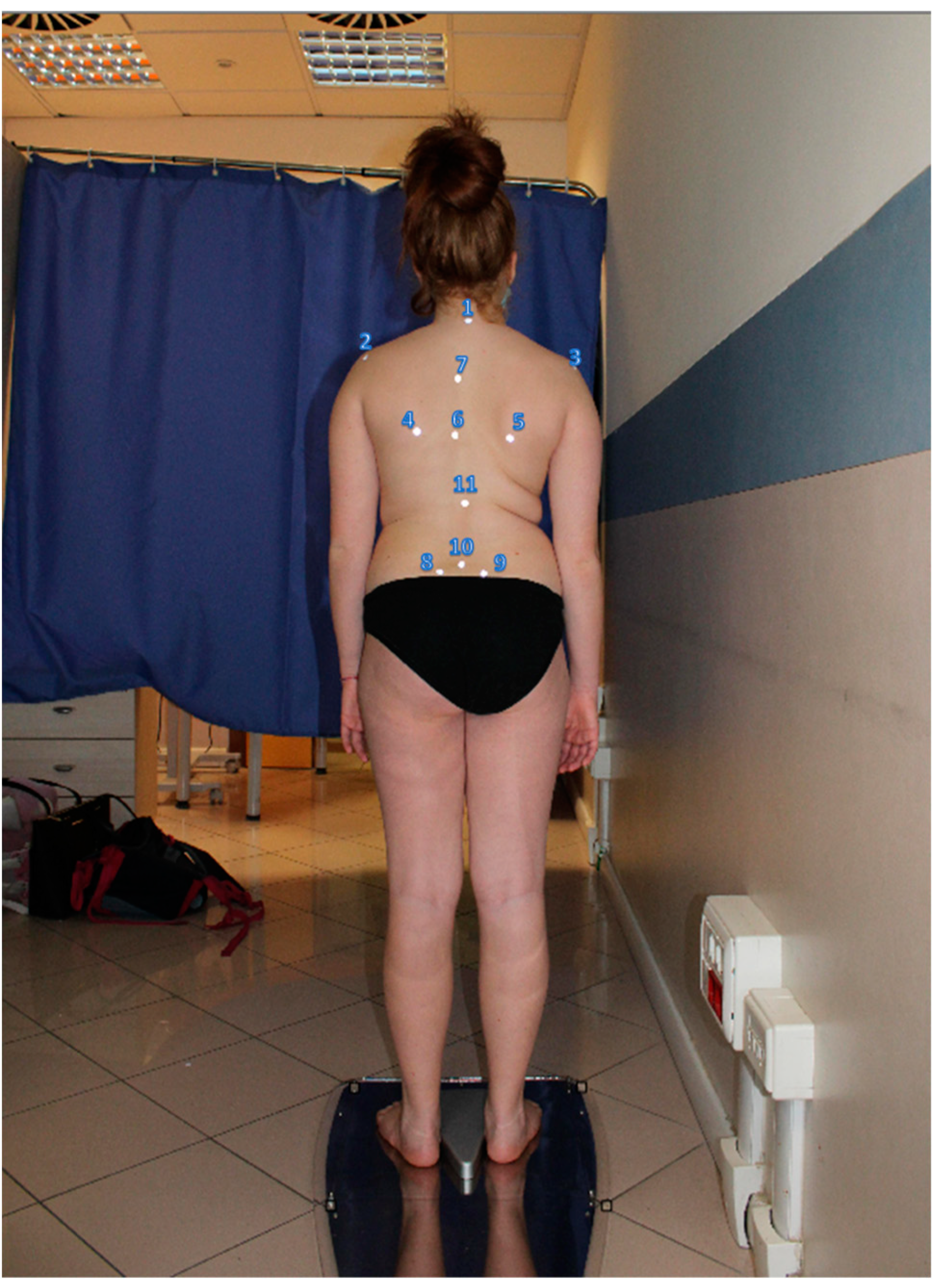 Children 10 00320 g003 550