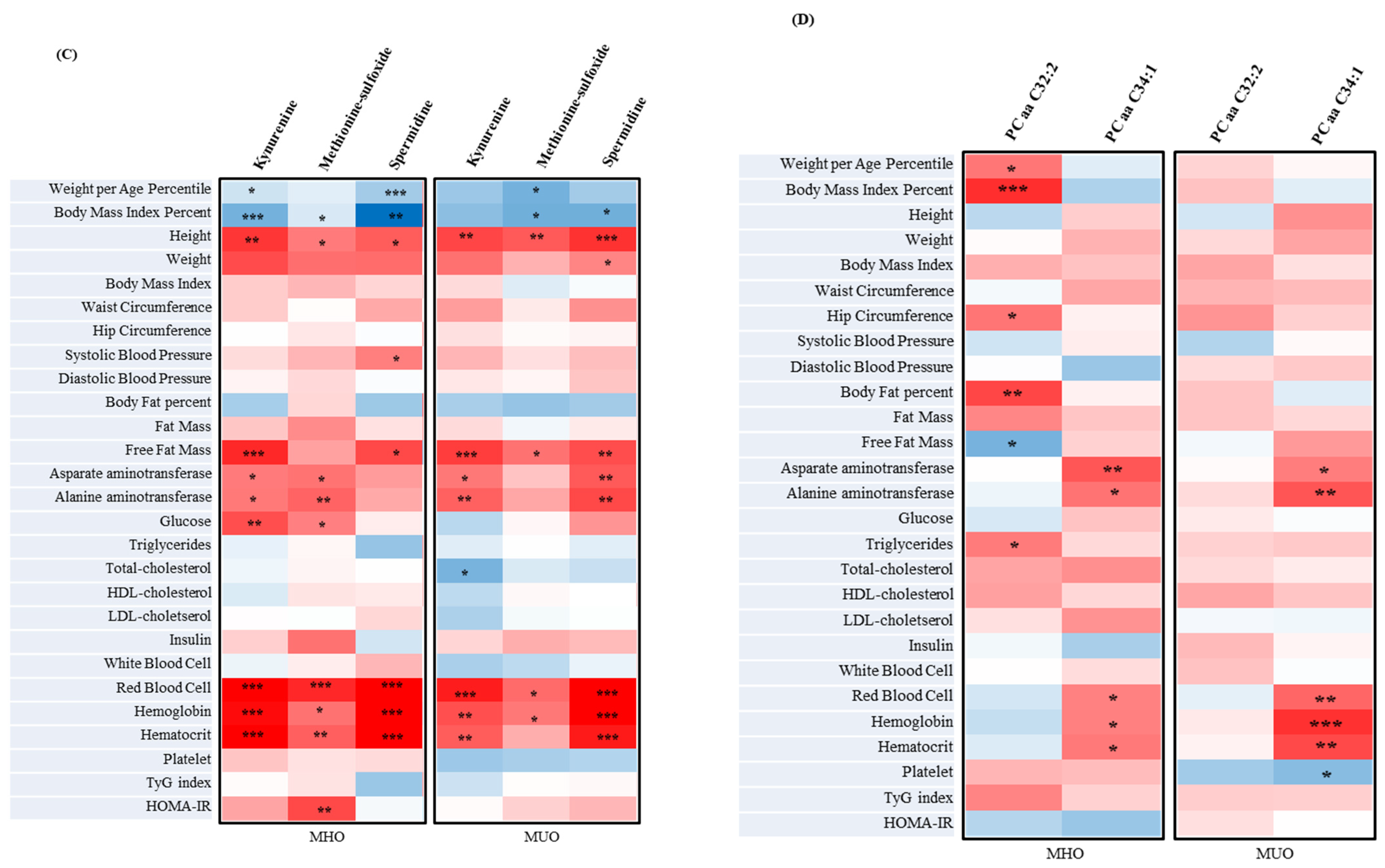 Children 10 00322 g001b
