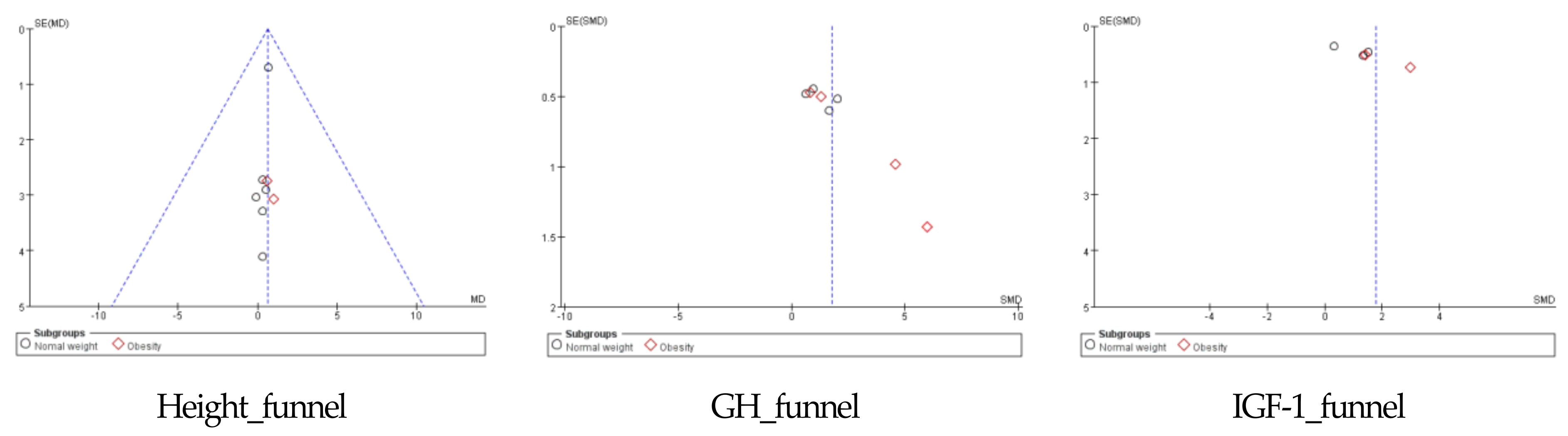 Children 10 00326 g006 Children 10 00326 g006