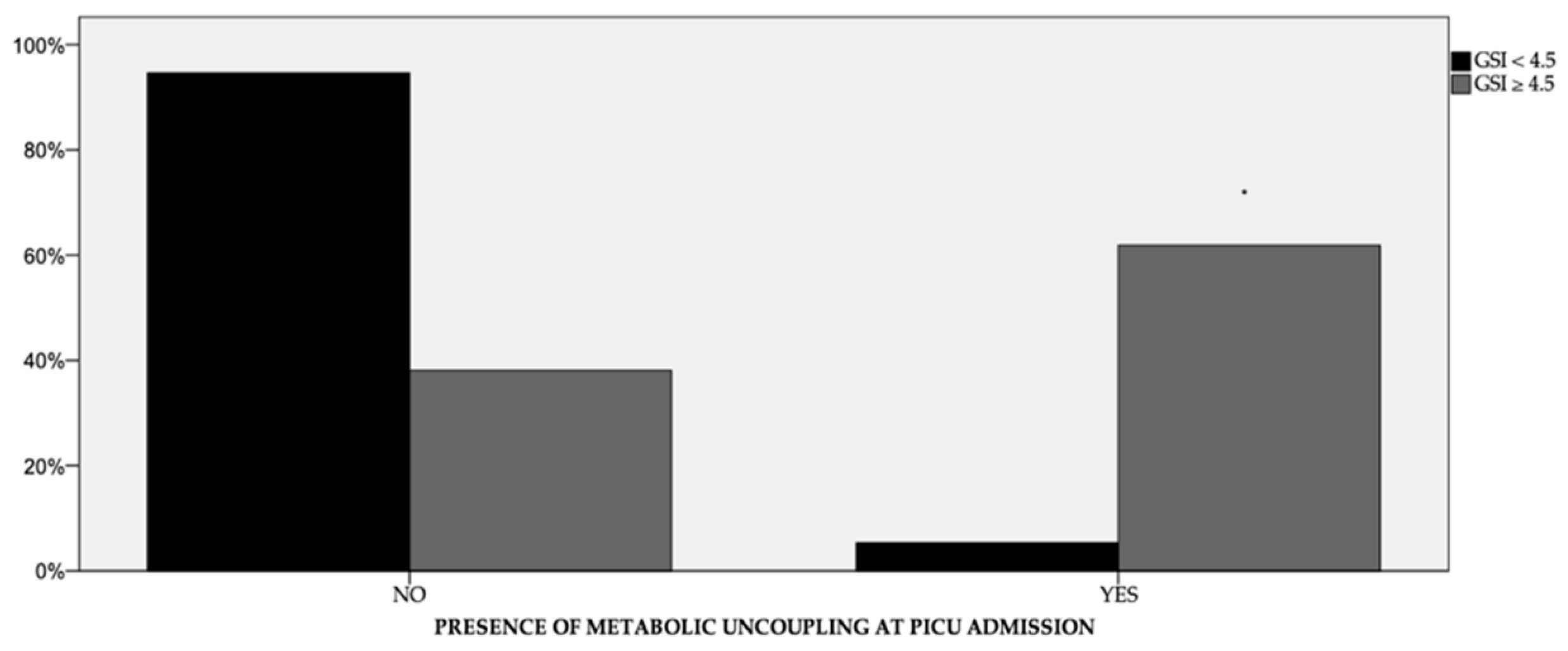 Children 10 00328 g003