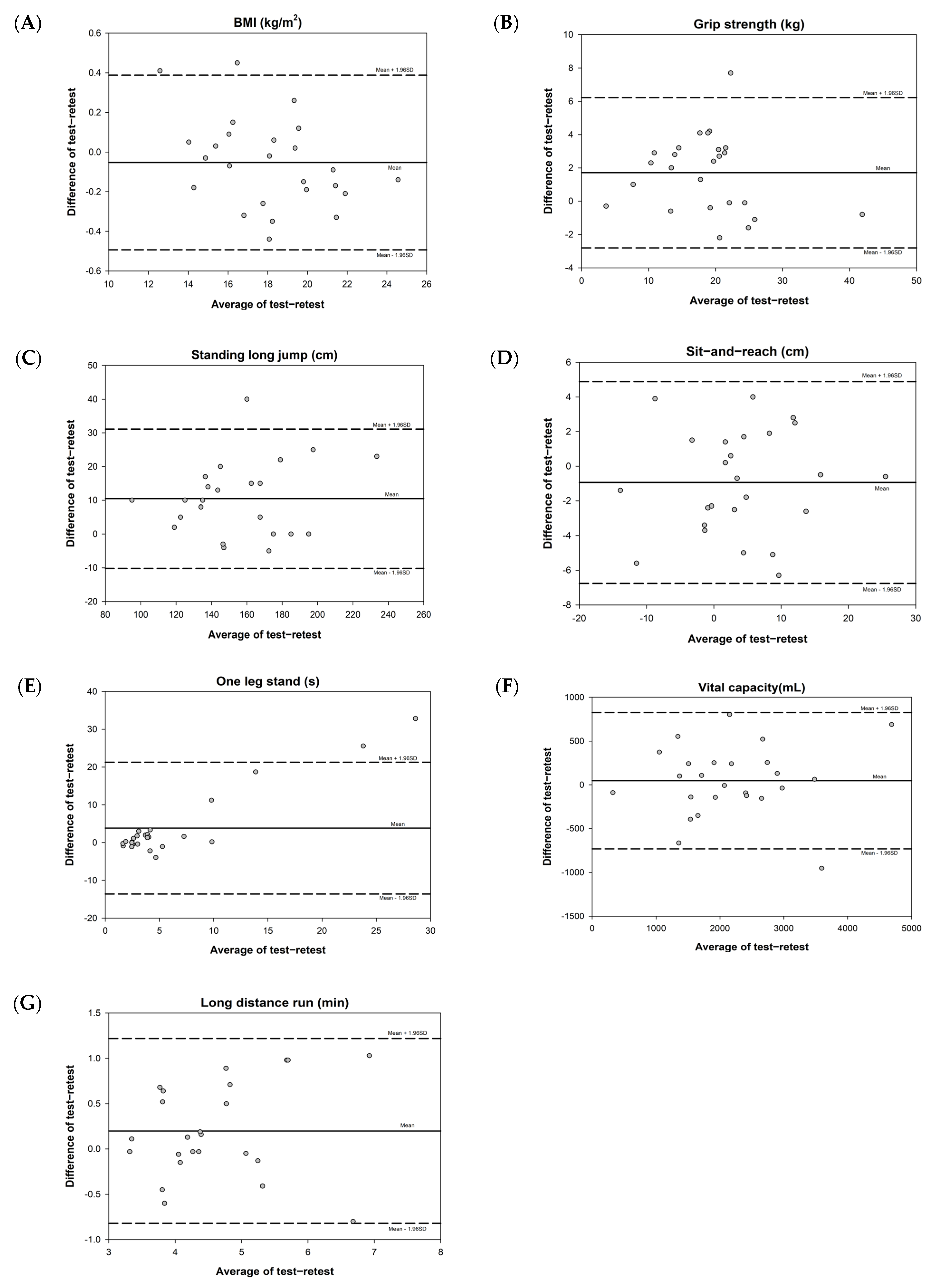 Children 10 00353 g002