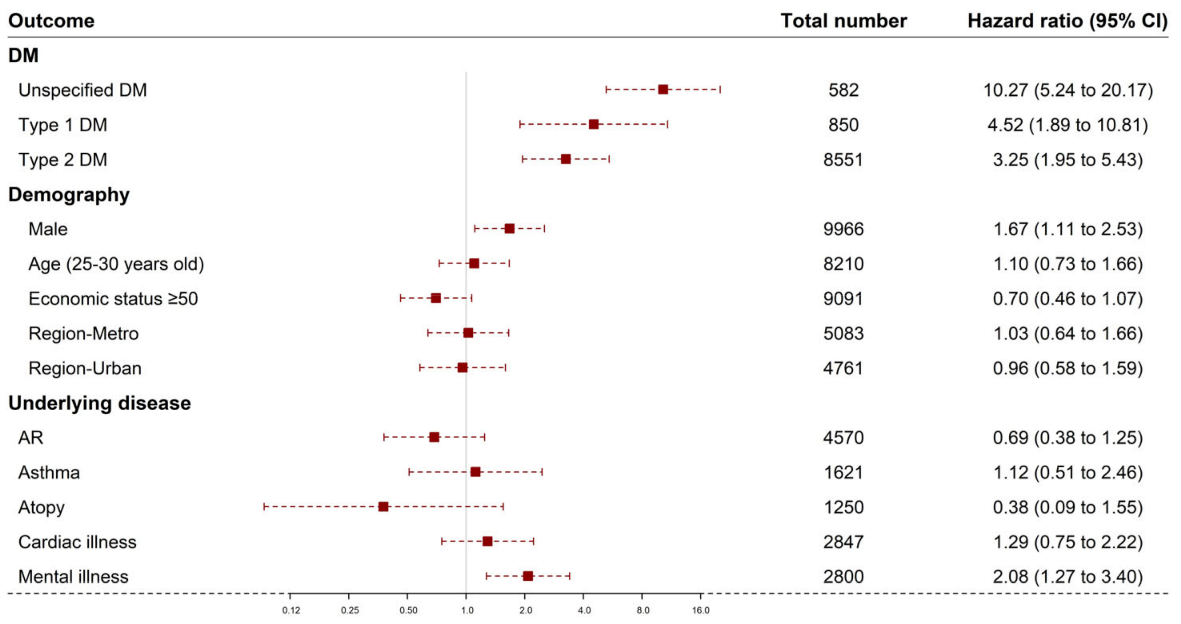 Children 10 00358 g001 Children 10 00358 g001