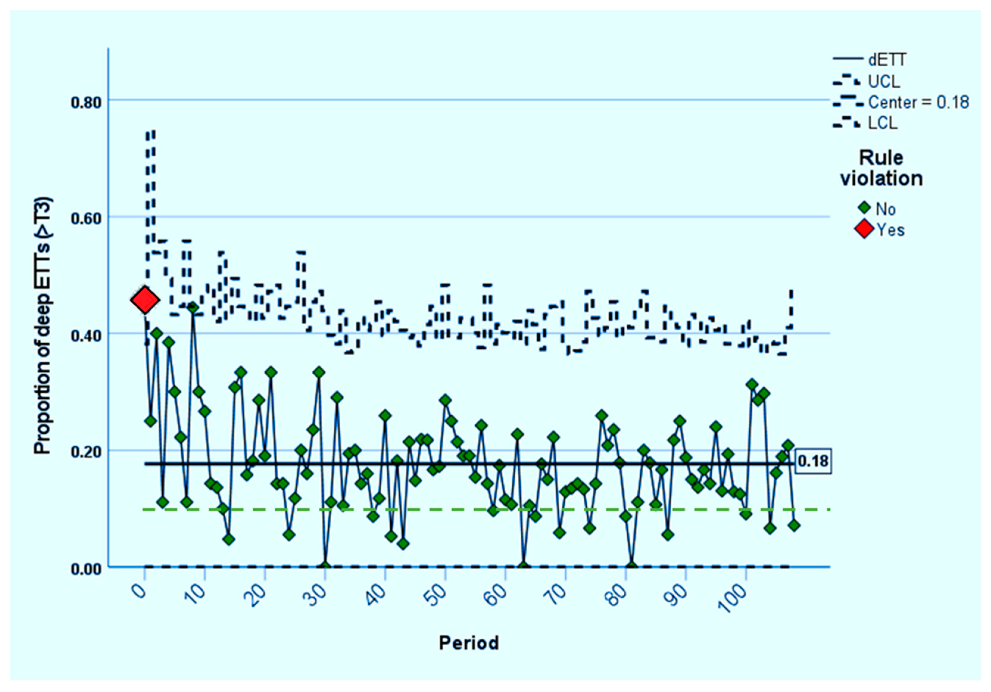 Children 10 00361 g004