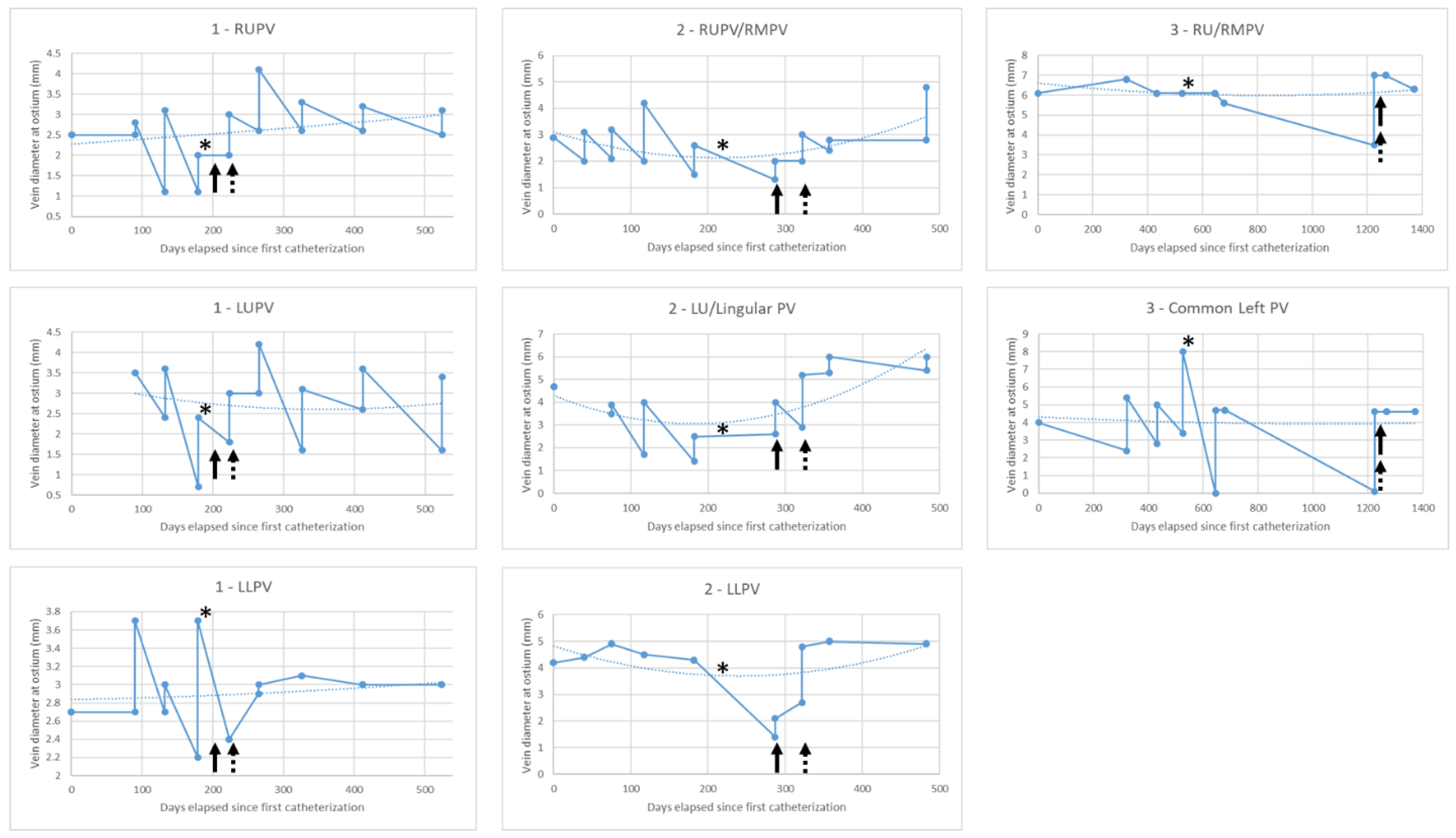 Children 10 00364 g001 550