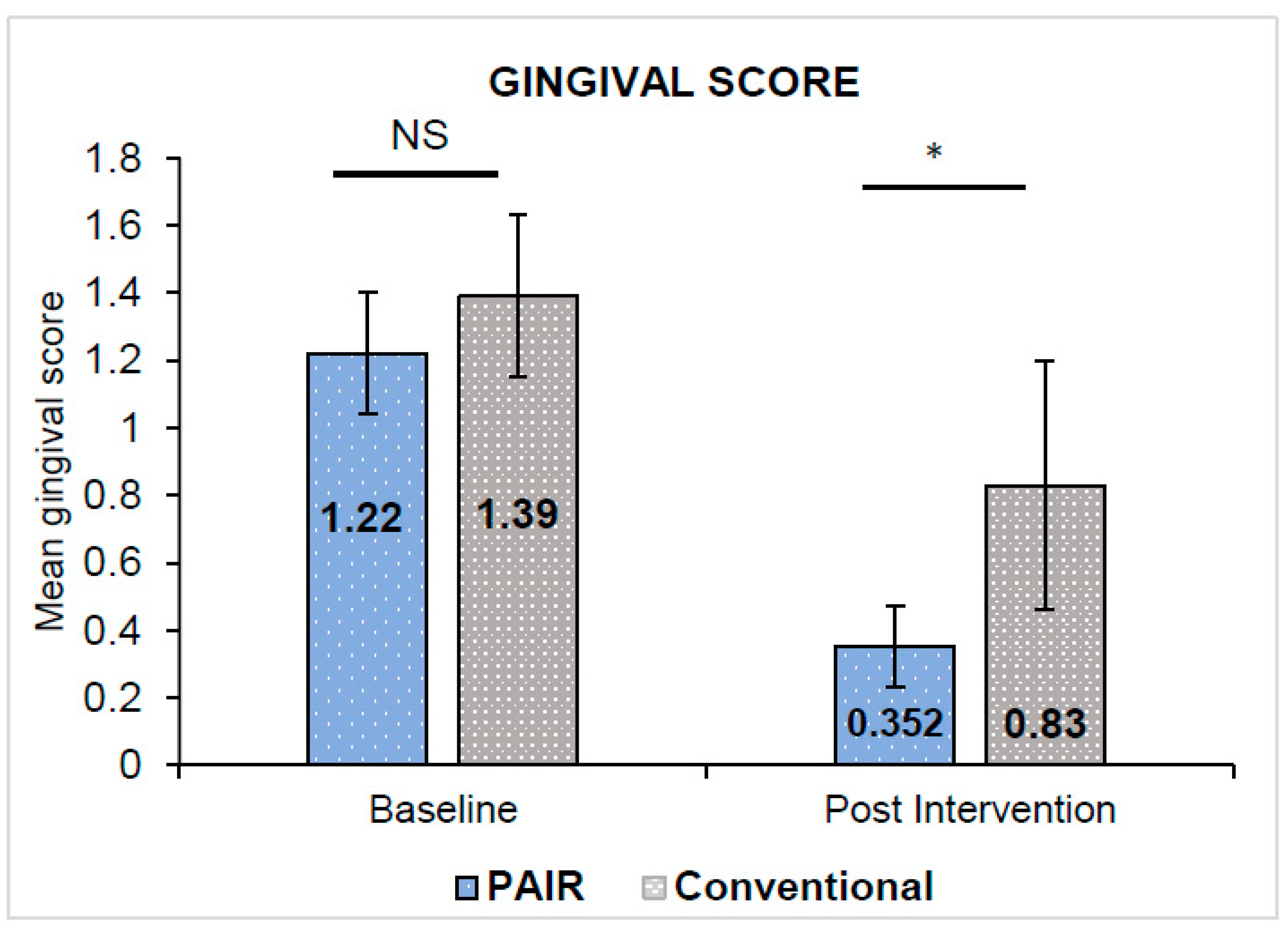 Children 10 00369 g003 Children 10 00369 g003