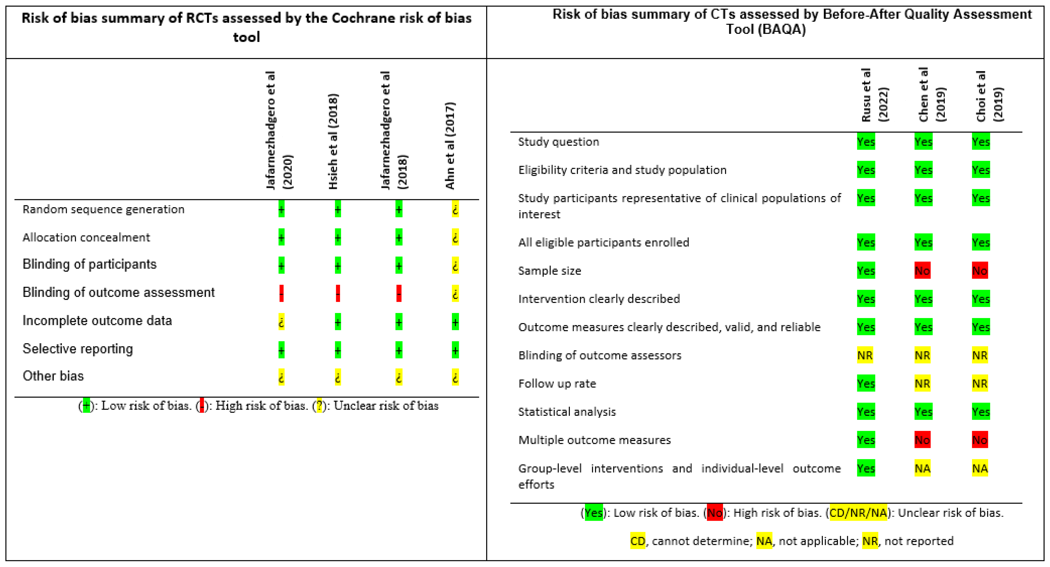 Children 10 00371 g002 550