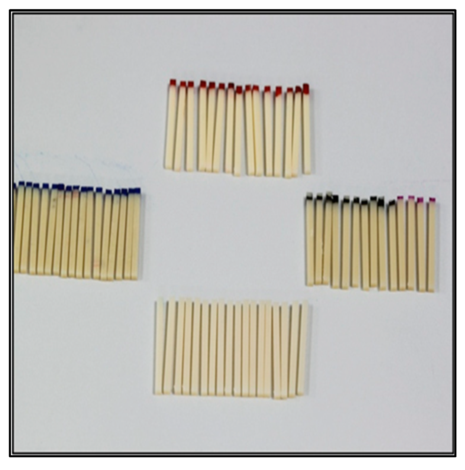 Children 10 00380 g004 Children 10 00380 g004