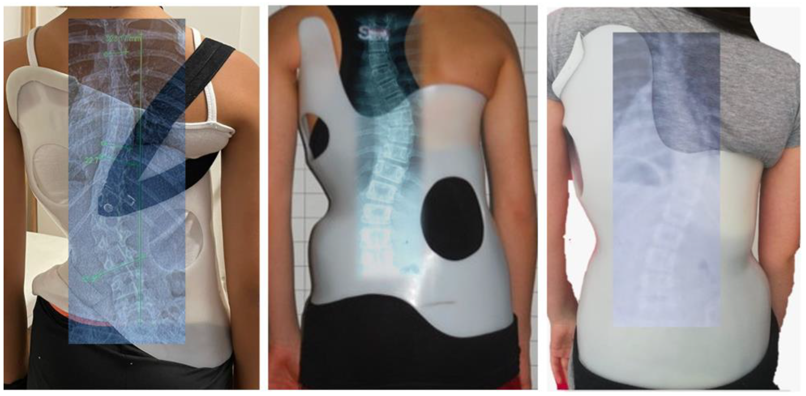 Children 10 00386 g002