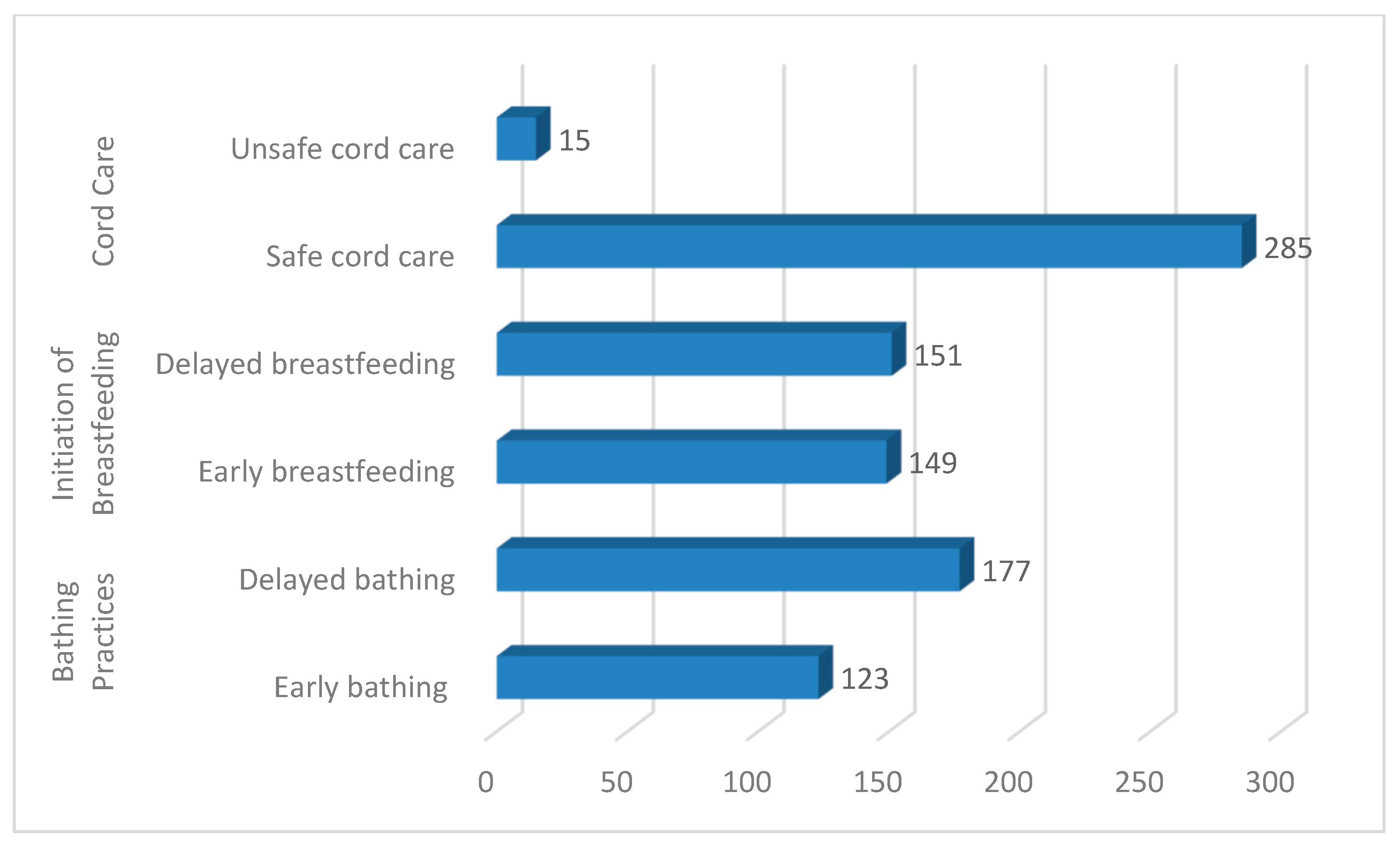 Children 10 00408 g001