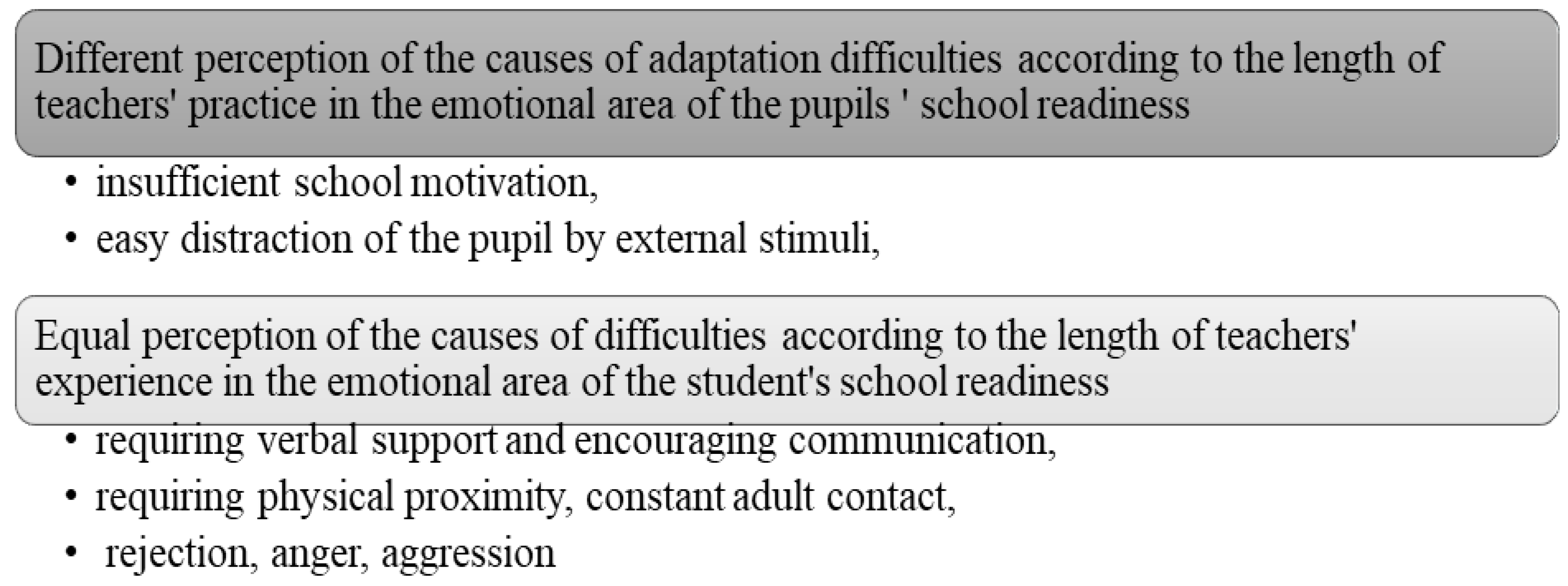 Children 10 00410 g001