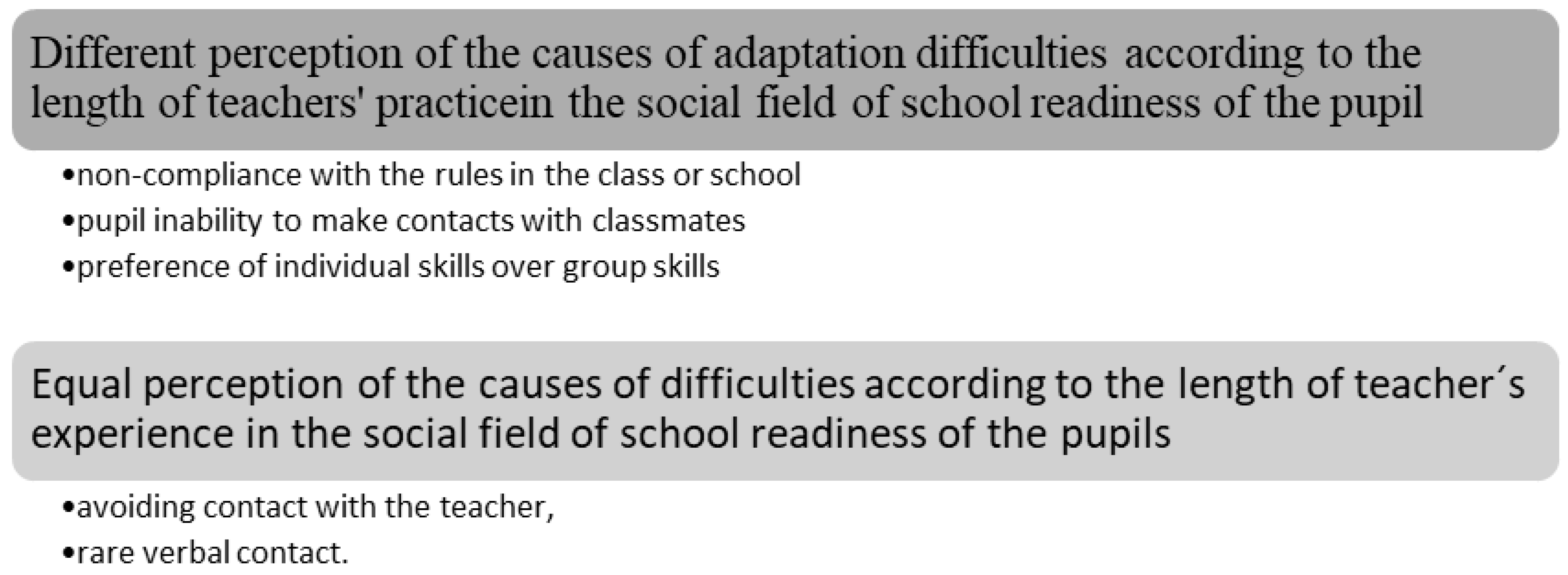 Children 10 00410 g002