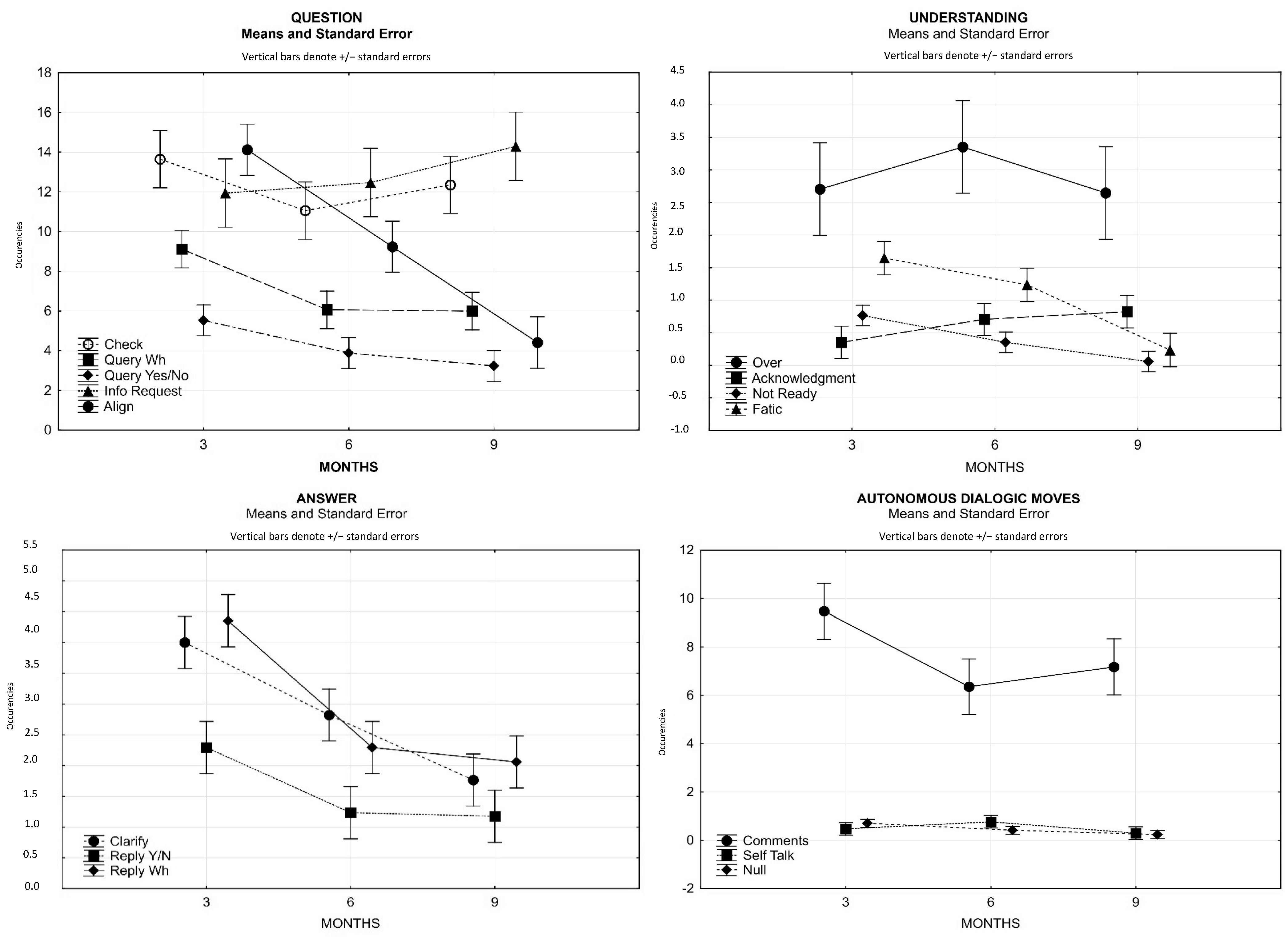 Children 10 00413 g007 Children 10 00413 g007