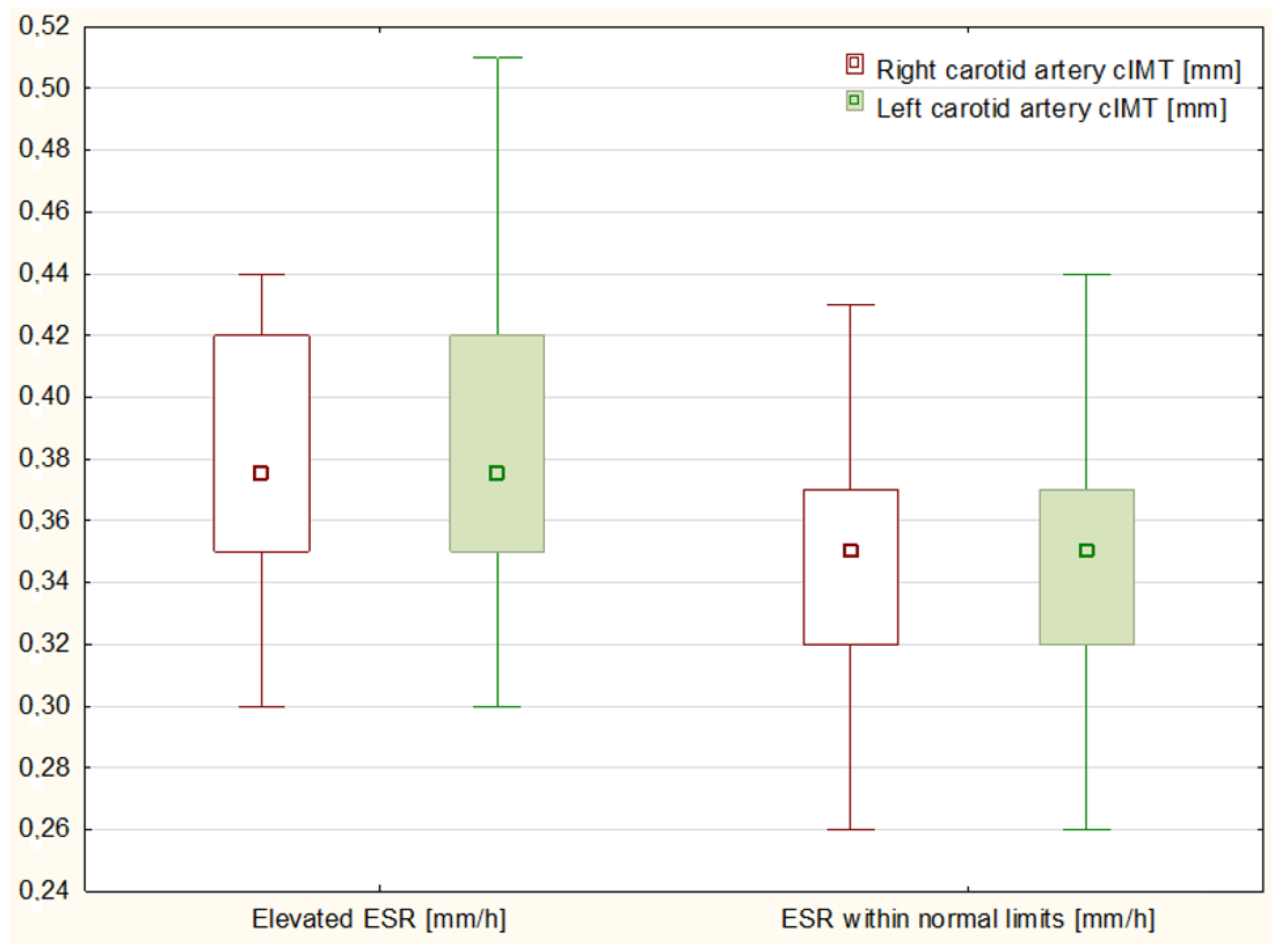 Children 10 00422 g001 Children 10 00422 g001