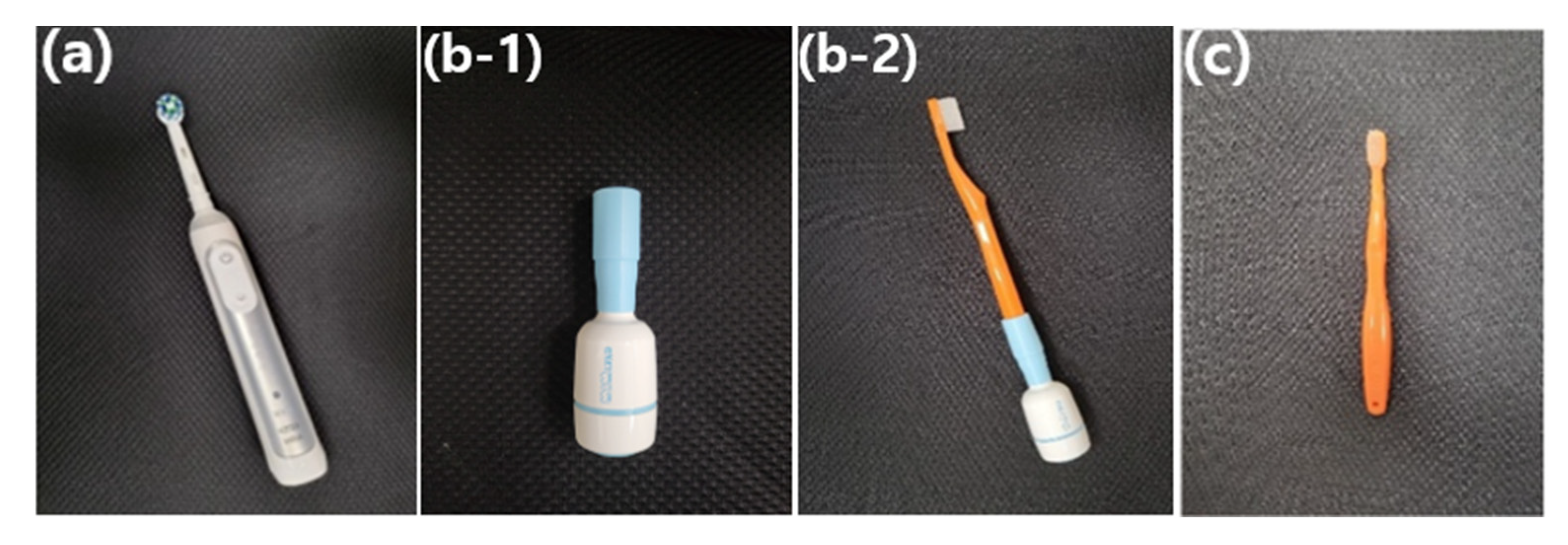 Children 10 00429 g002 Children 10 00429 g002