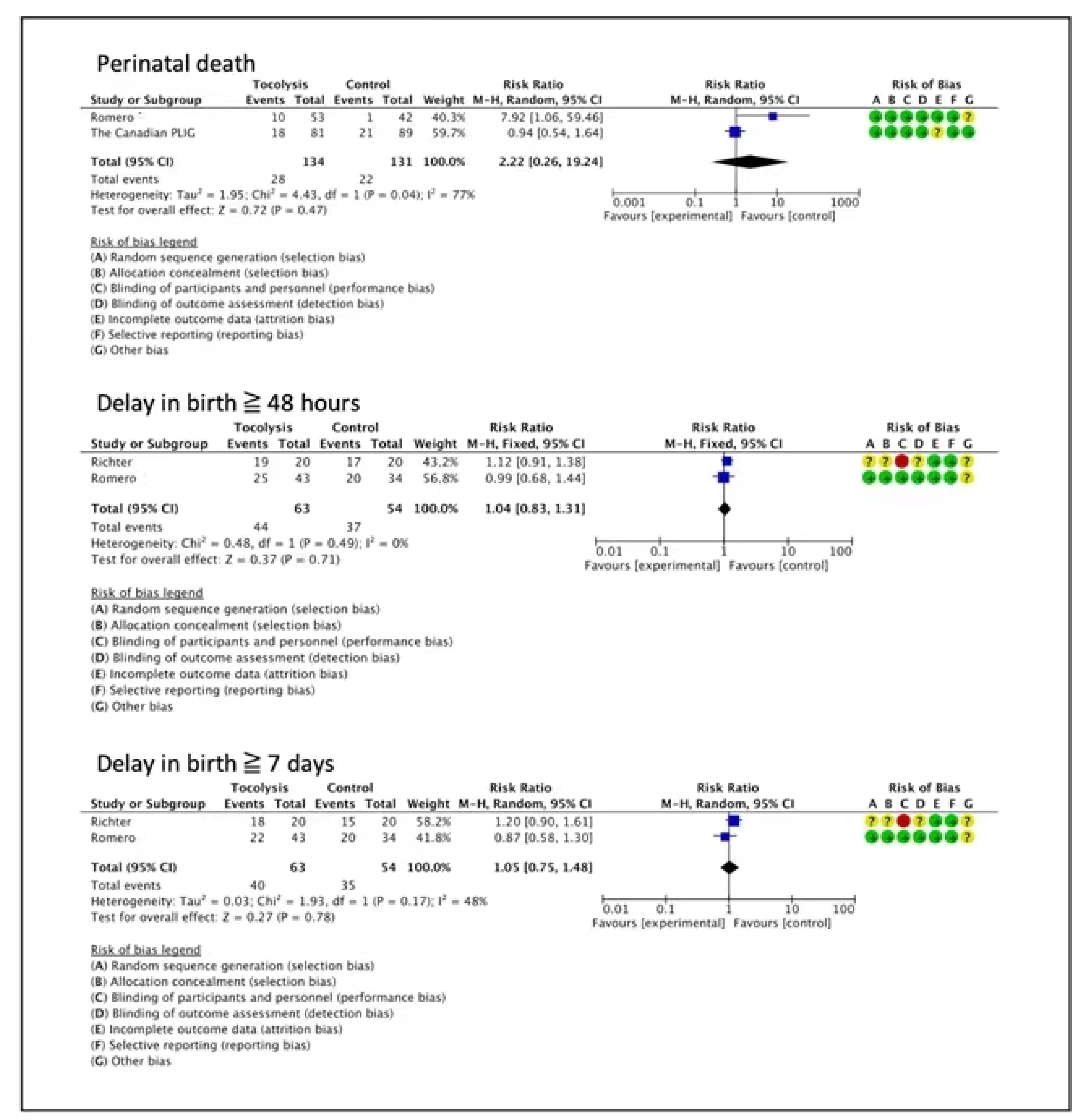 Children 10 00443 g002