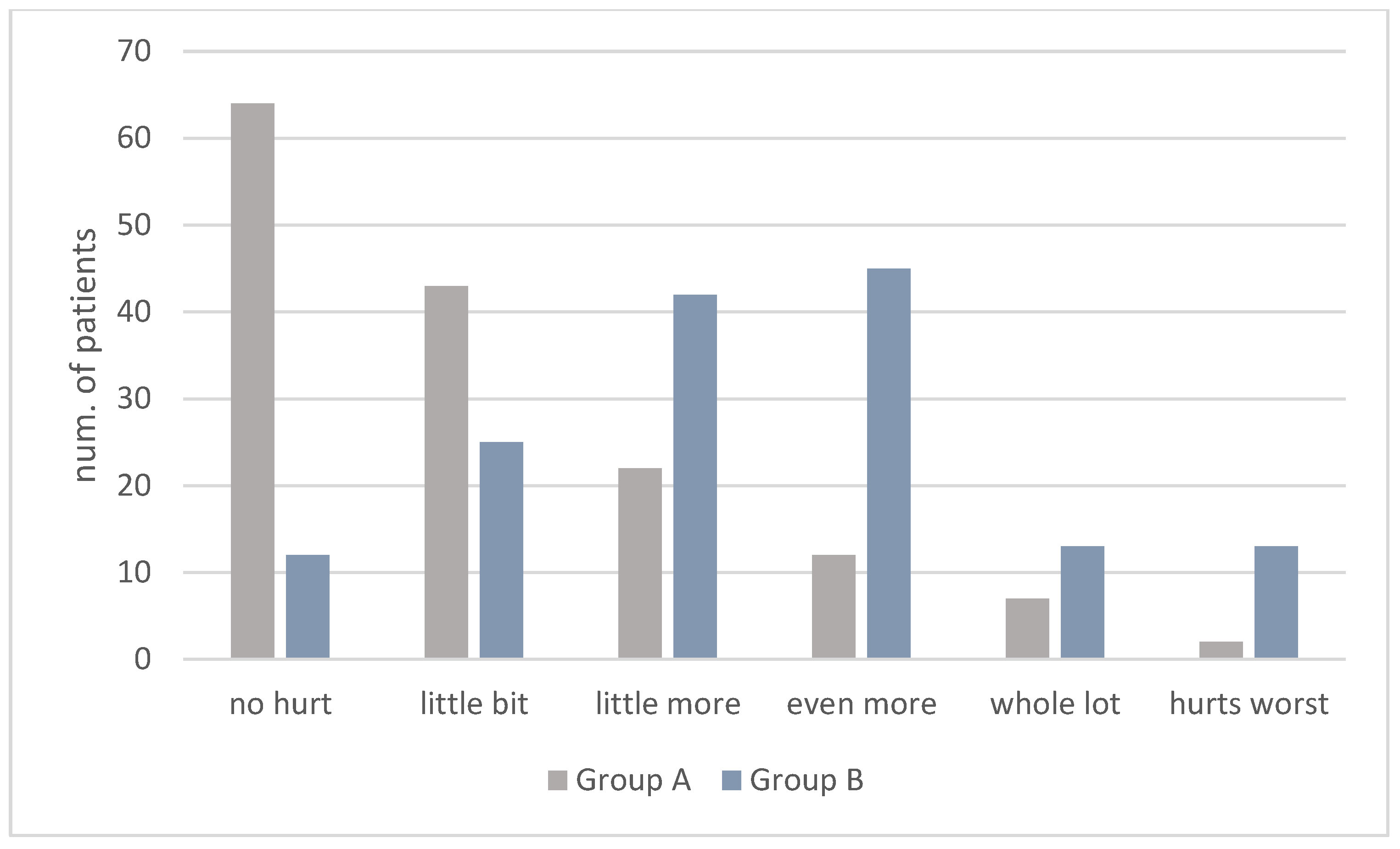 Children 10 00444 g001 Children 10 00444 g001