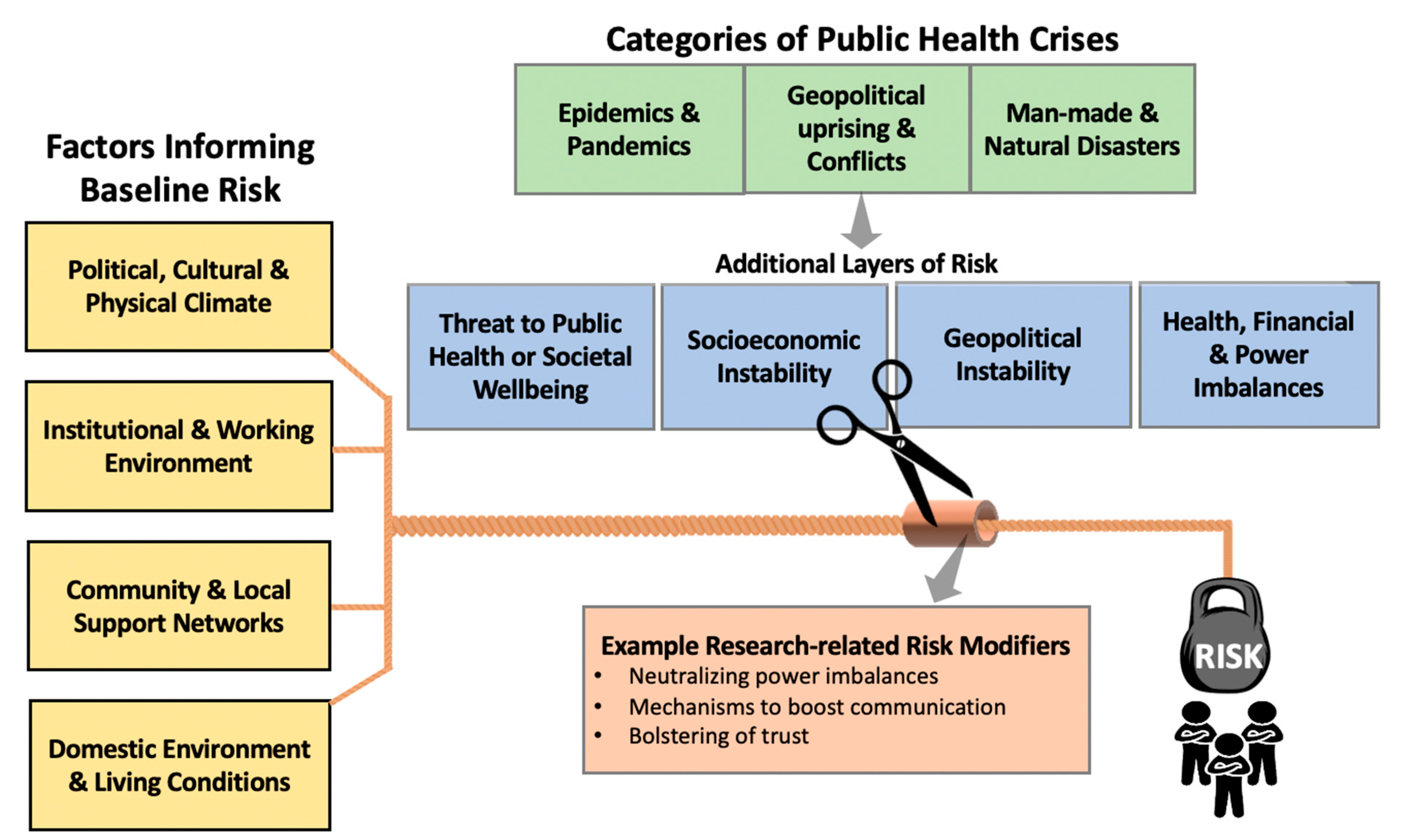 Children 10 00463 g001