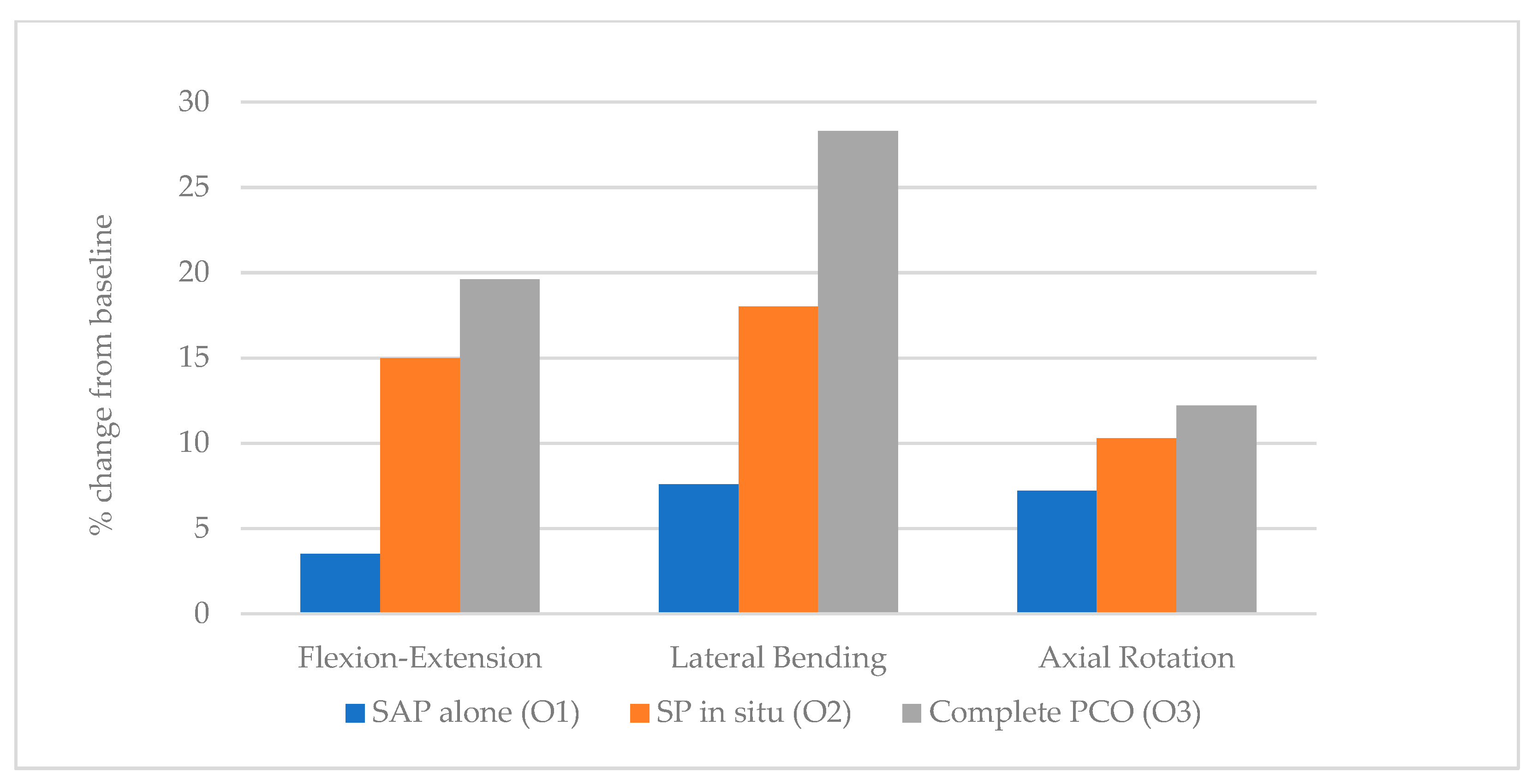 Children 10 00470 g004 Children 10 00470 g004