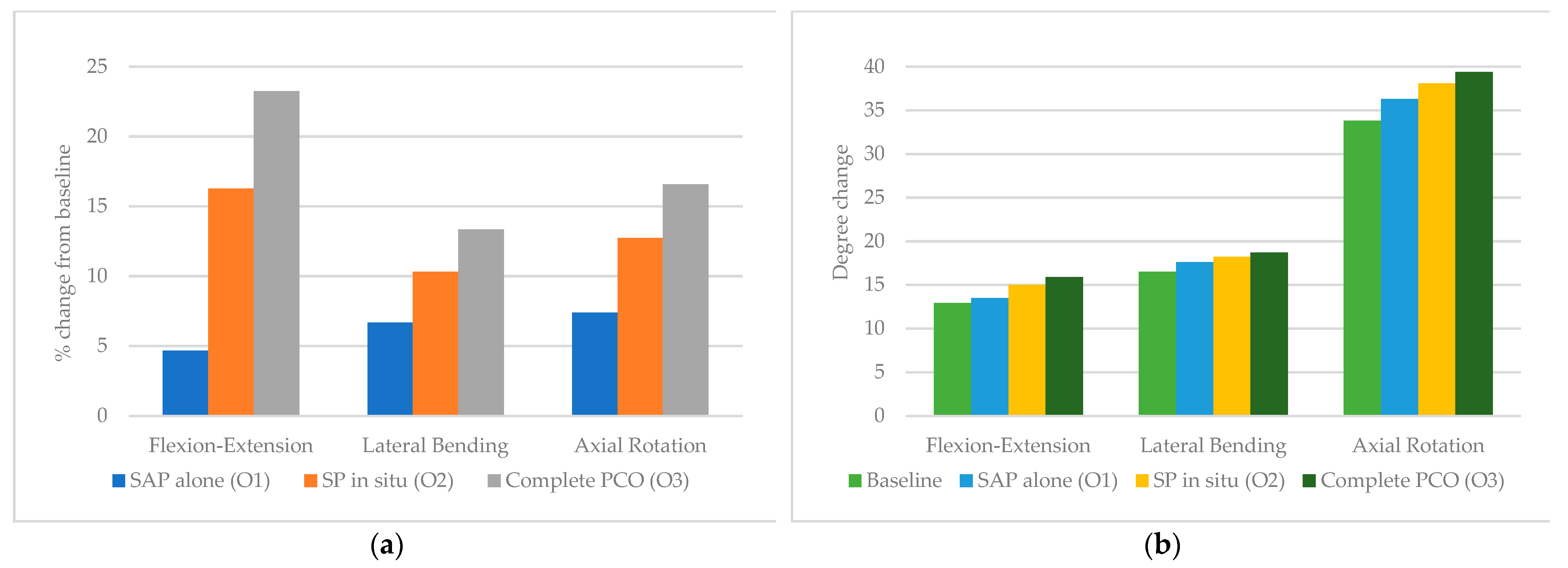 Children 10 00470 g005 Children 10 00470 g005
