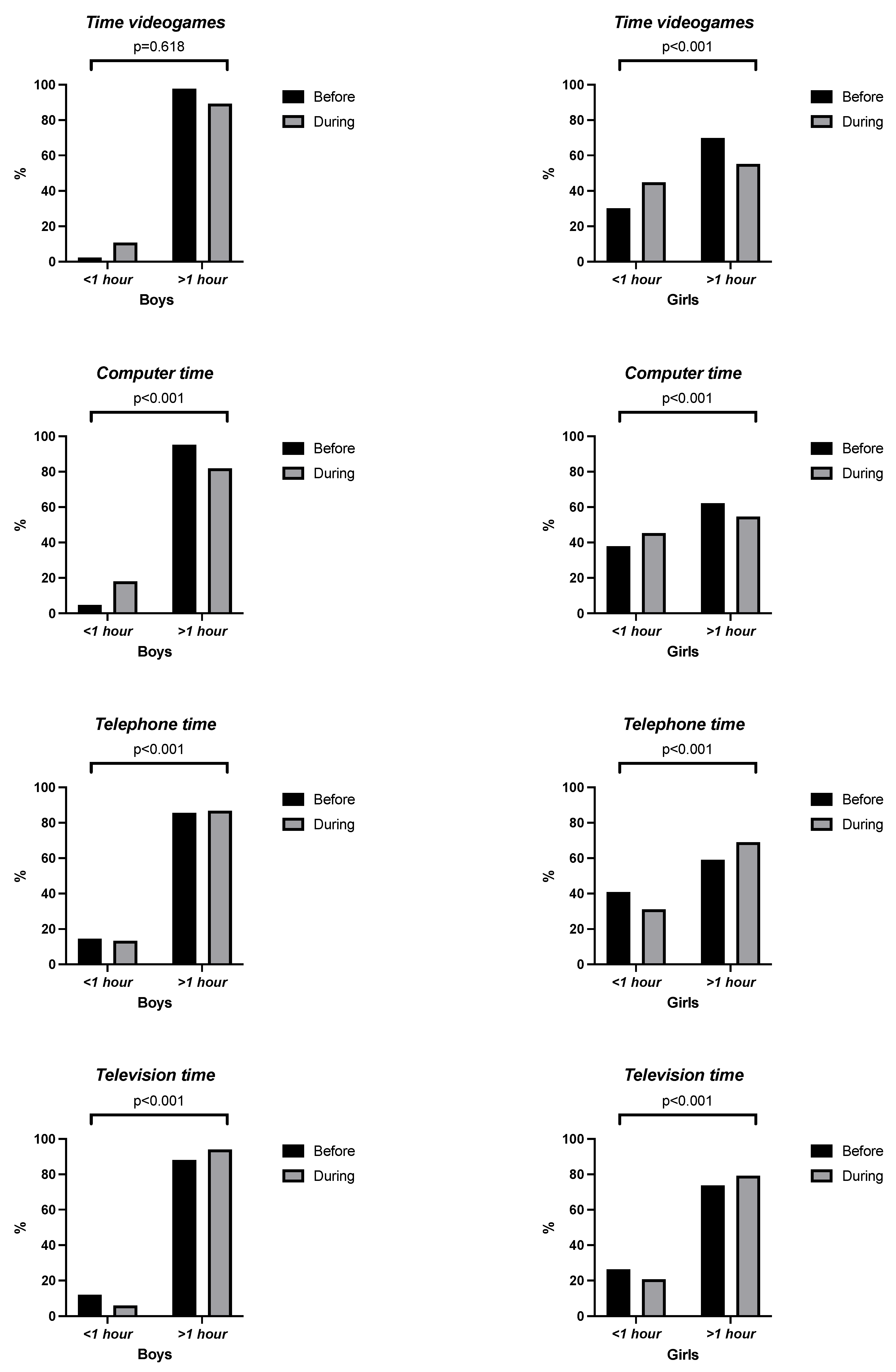 Children 10 00481 g001