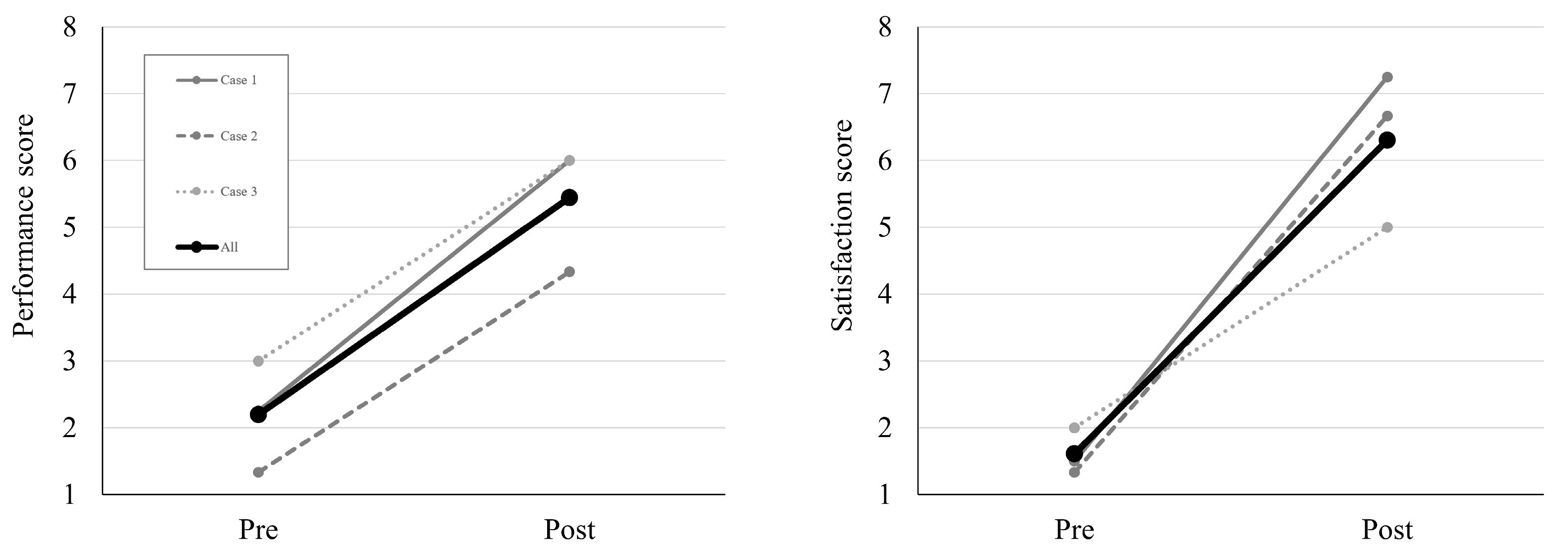 Children 10 00492 g002