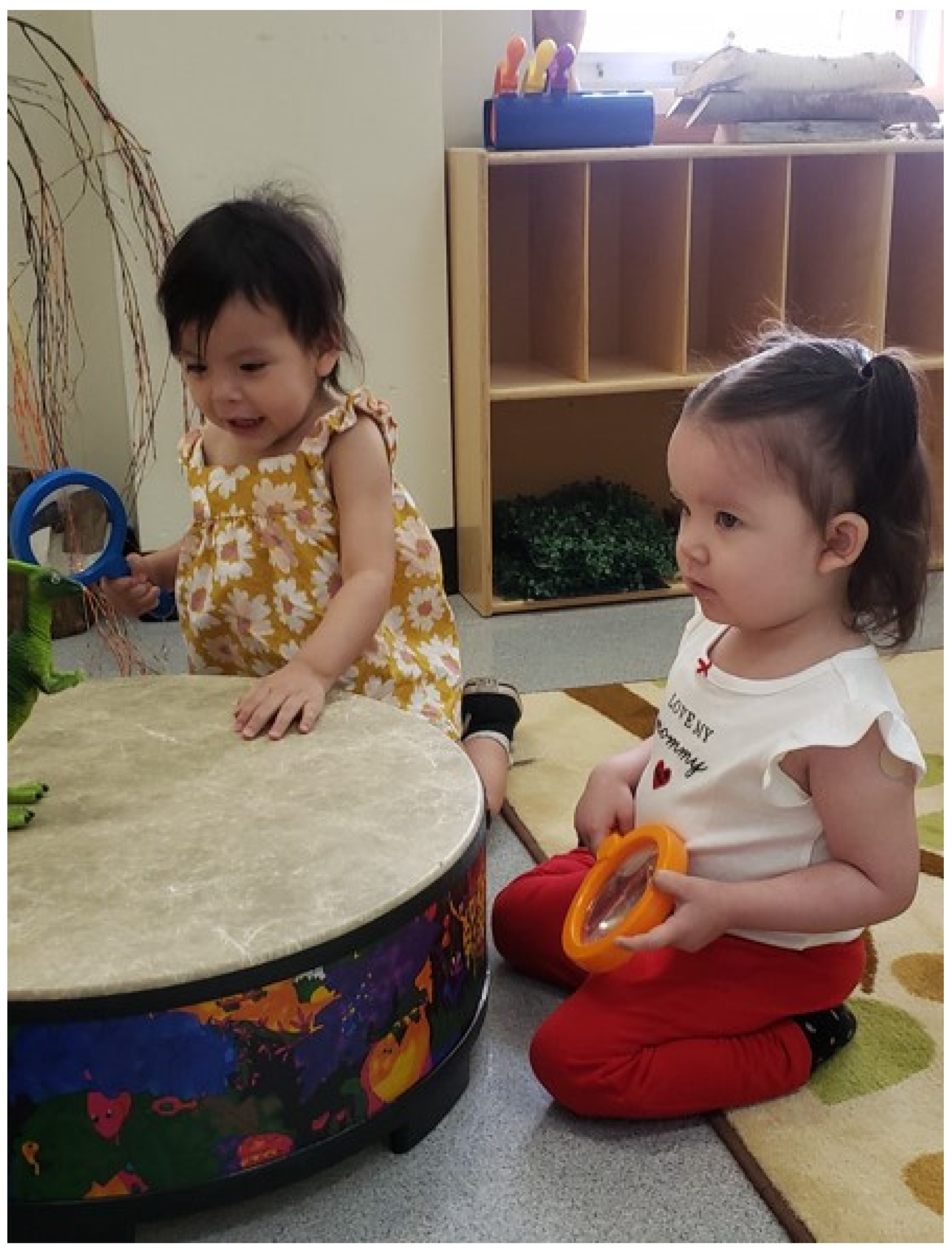 Children 10 00497 g001 Children 10 00497 g001