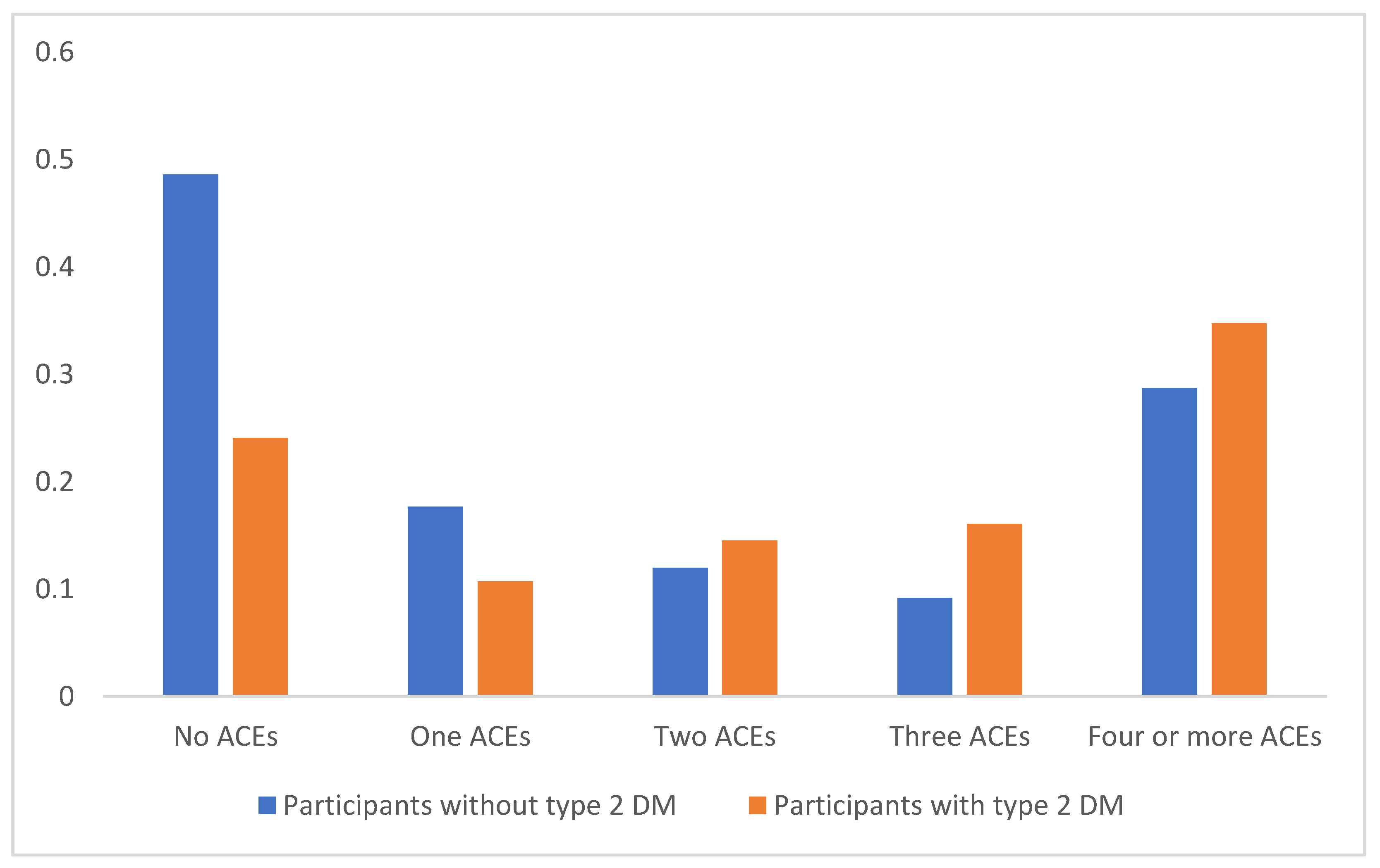 Children 10 00499 g001