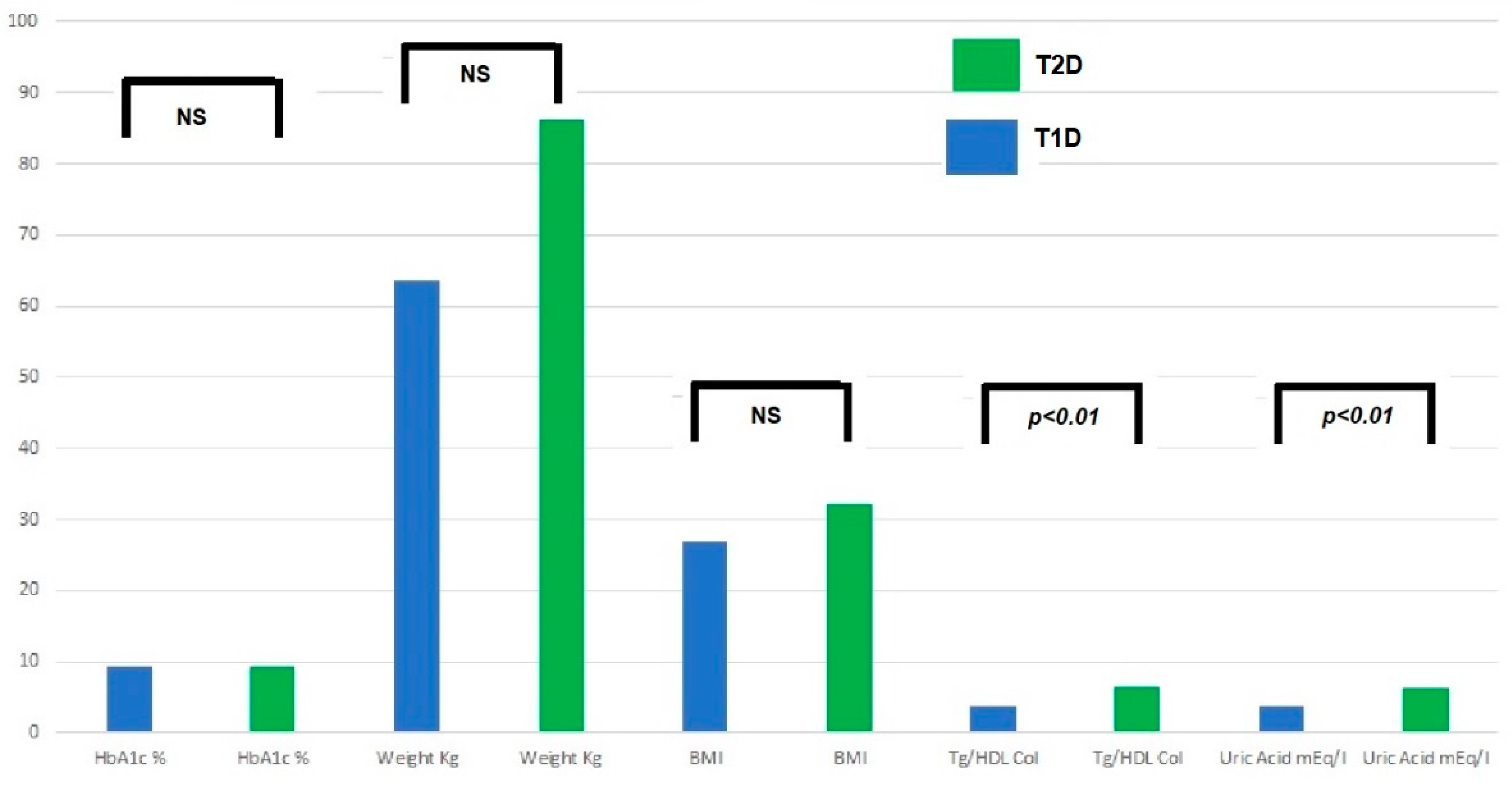 Children 10 00516 g002 Children 10 00516 g002