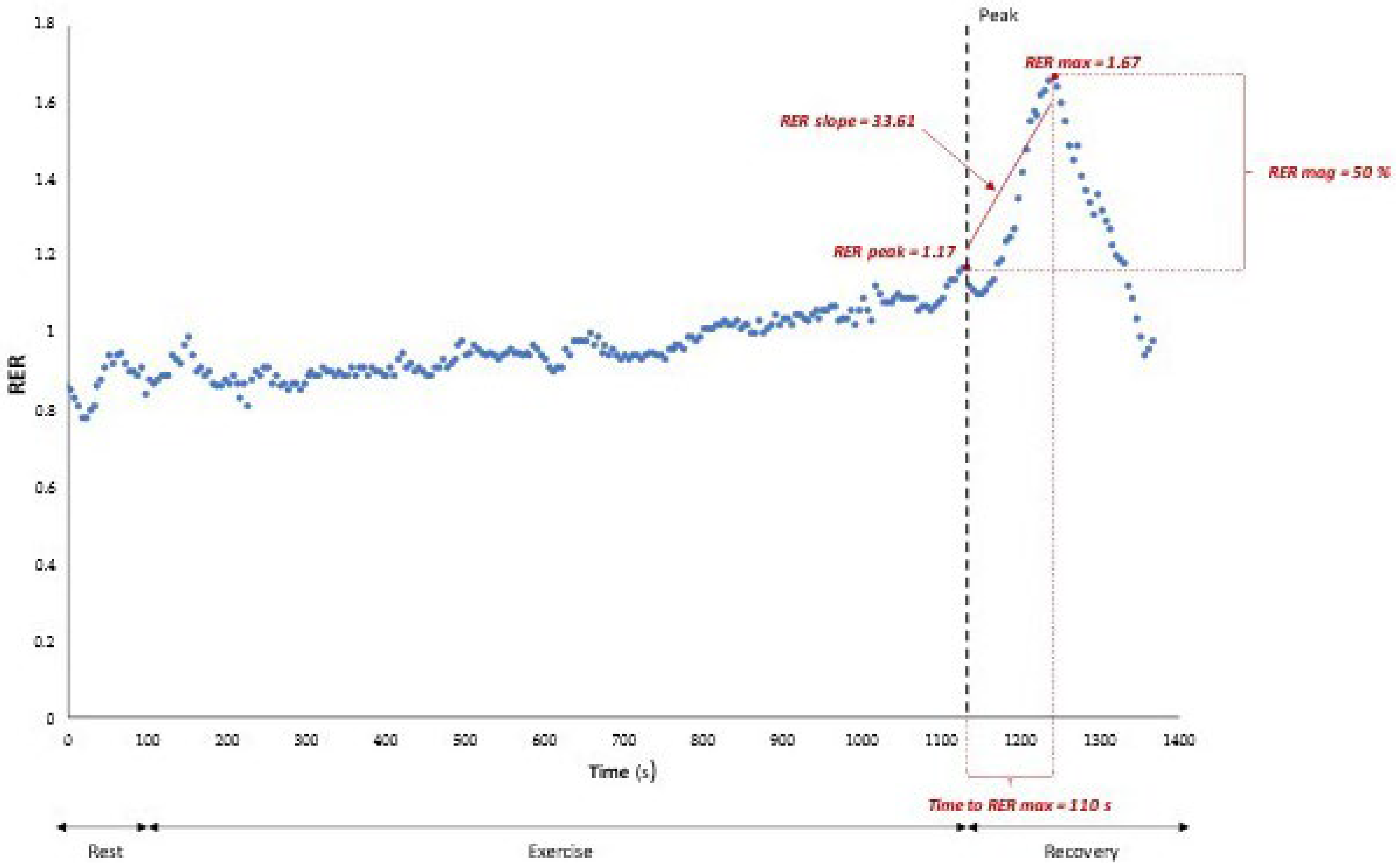 Children 10 00521 g001